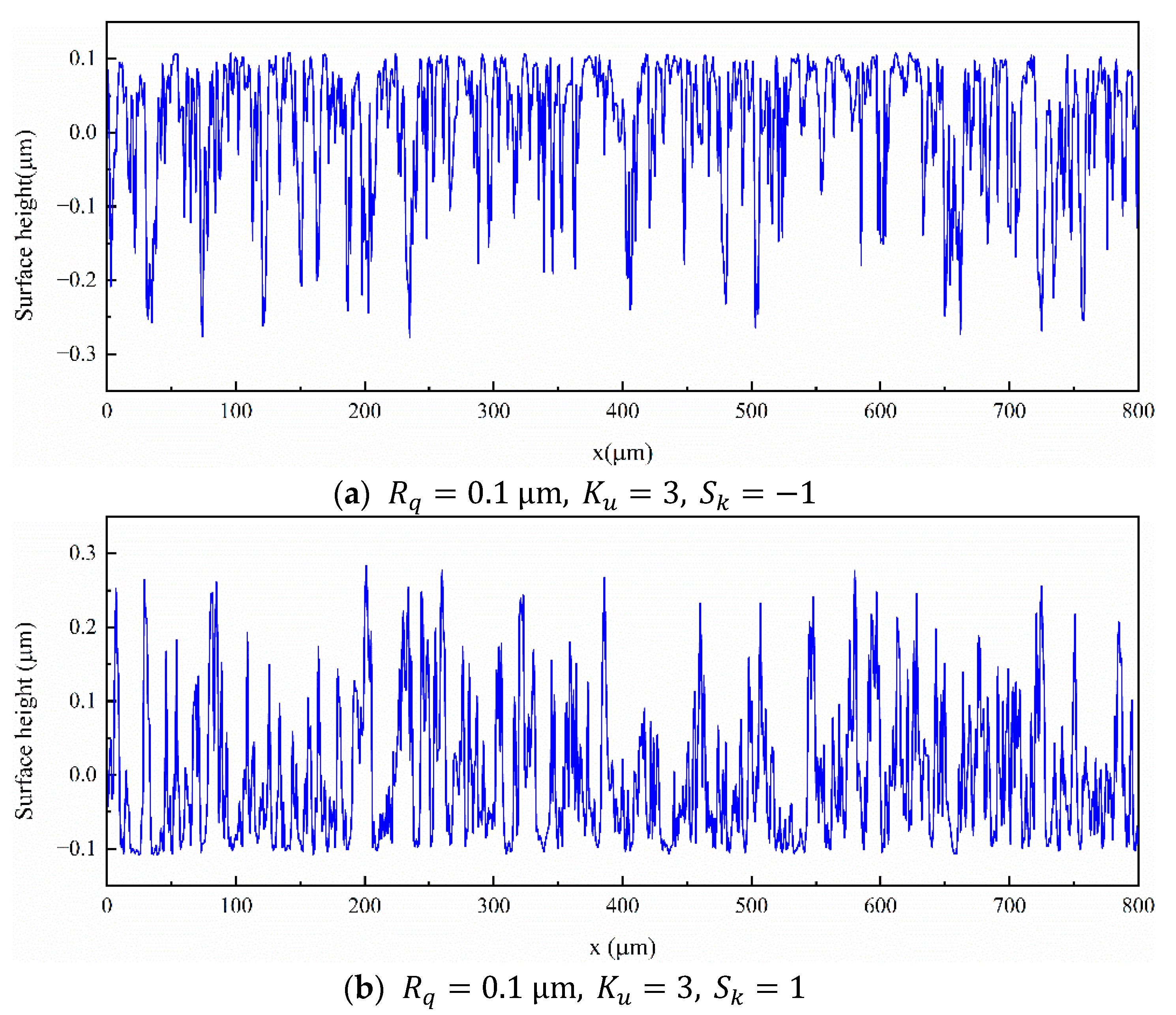 Applsci 12 11237 g007