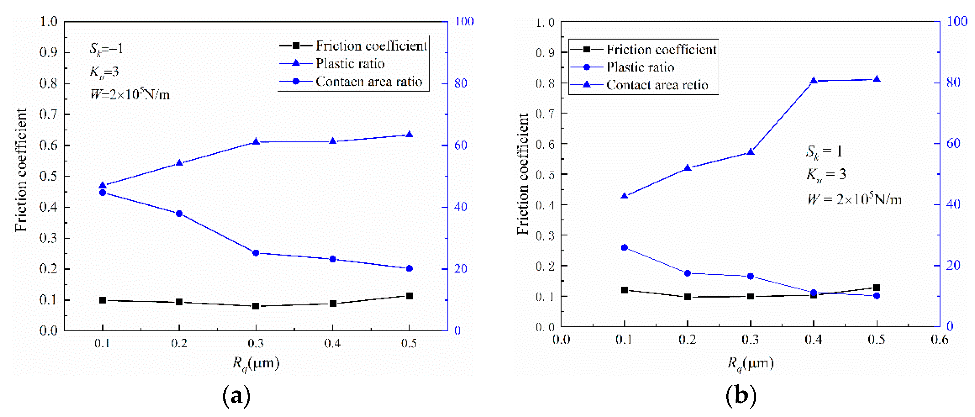 Applsci 12 11237 g009