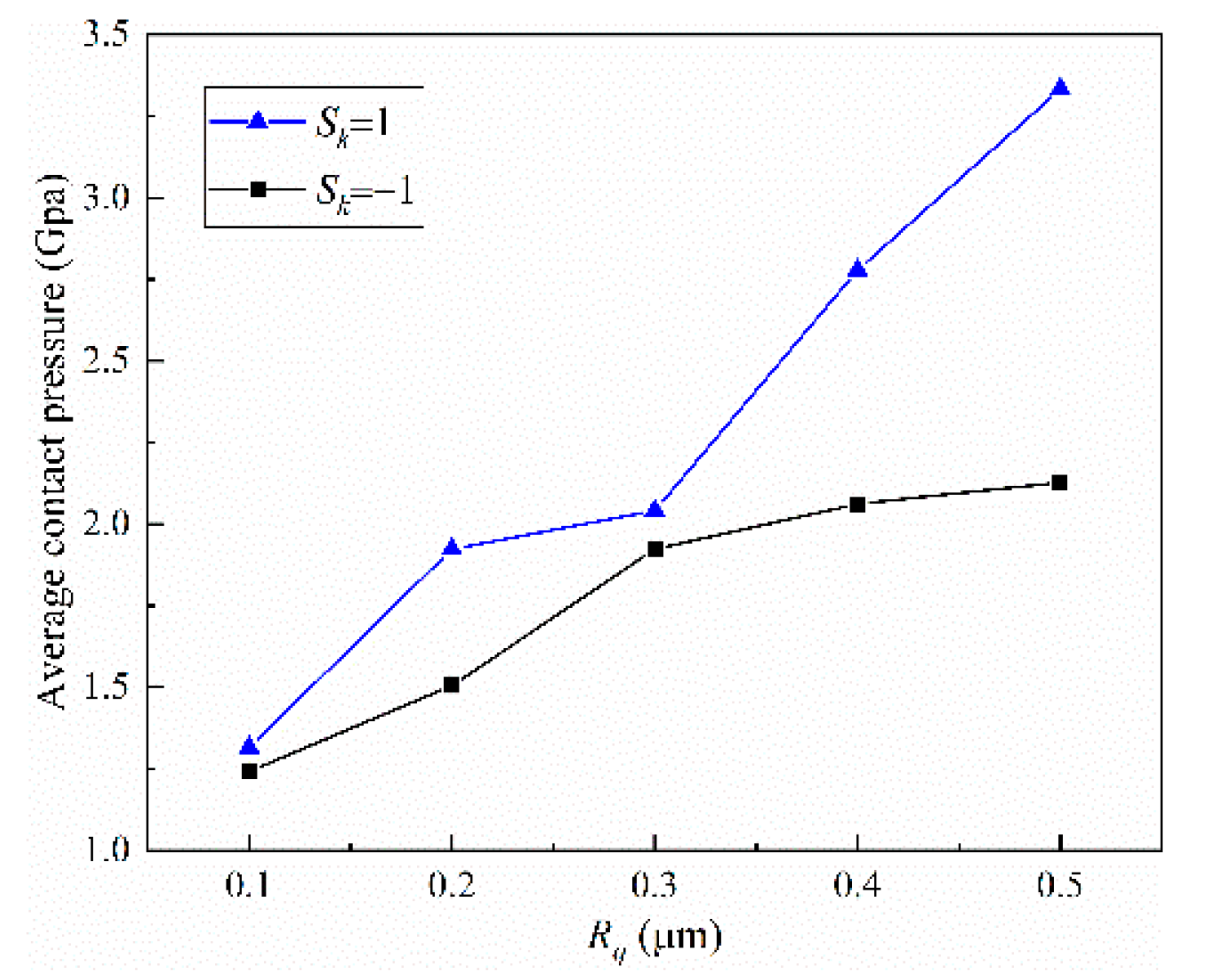 Applsci 12 11237 g010