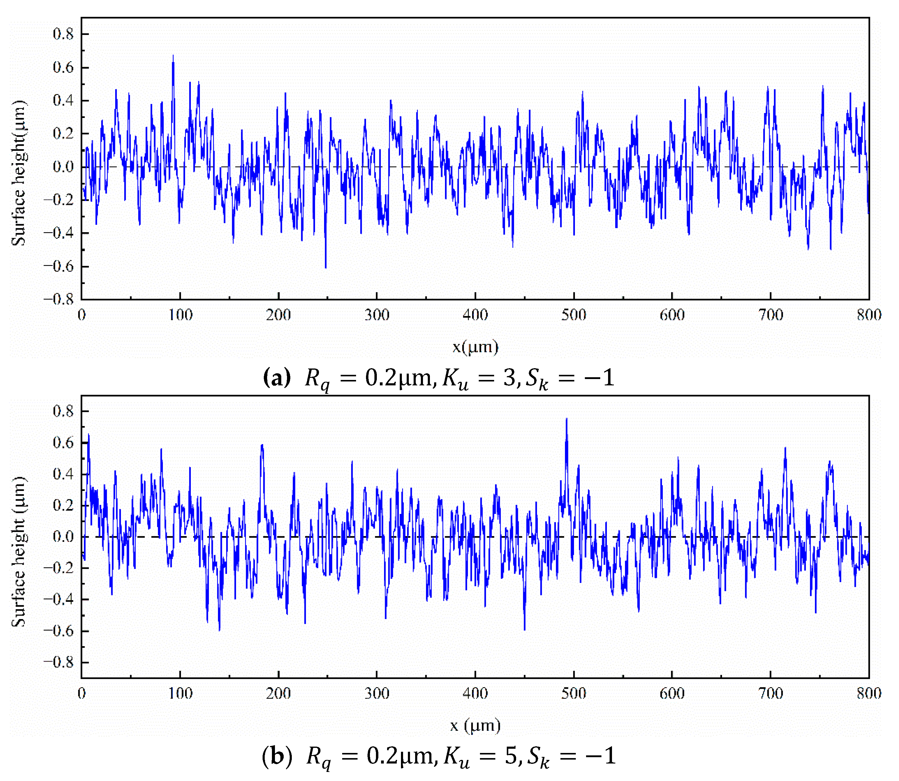 Applsci 12 11237 g011