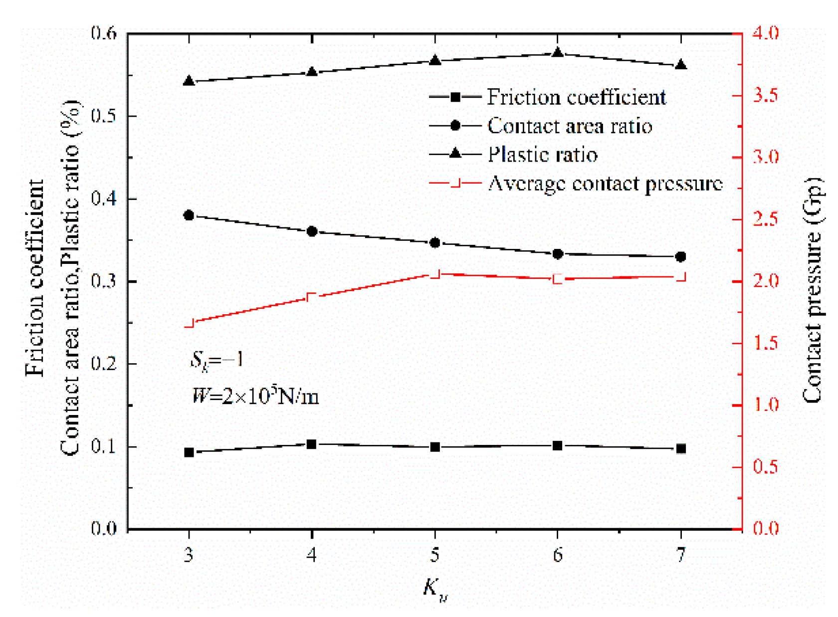 Applsci 12 11237 g012