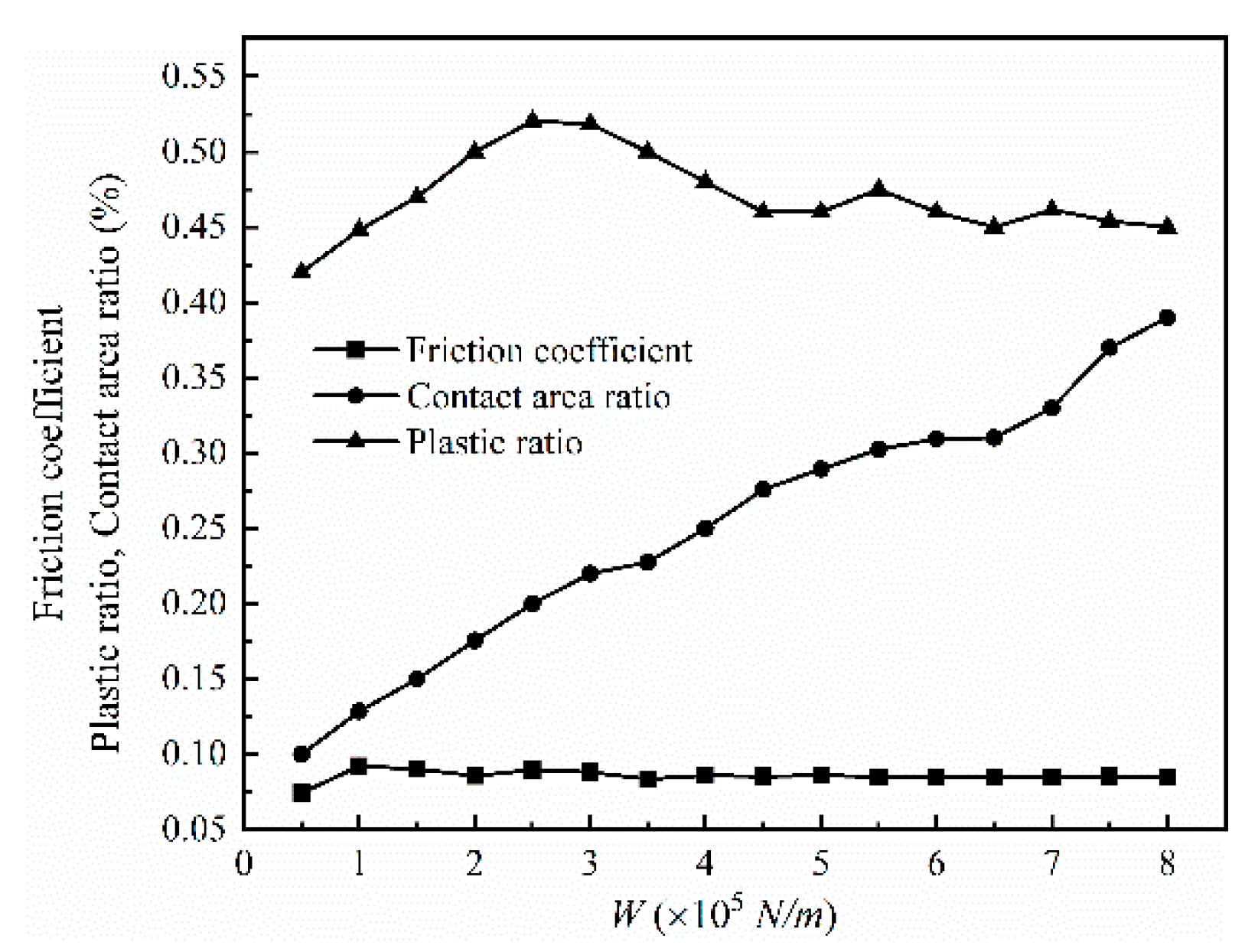Applsci 12 11237 g014