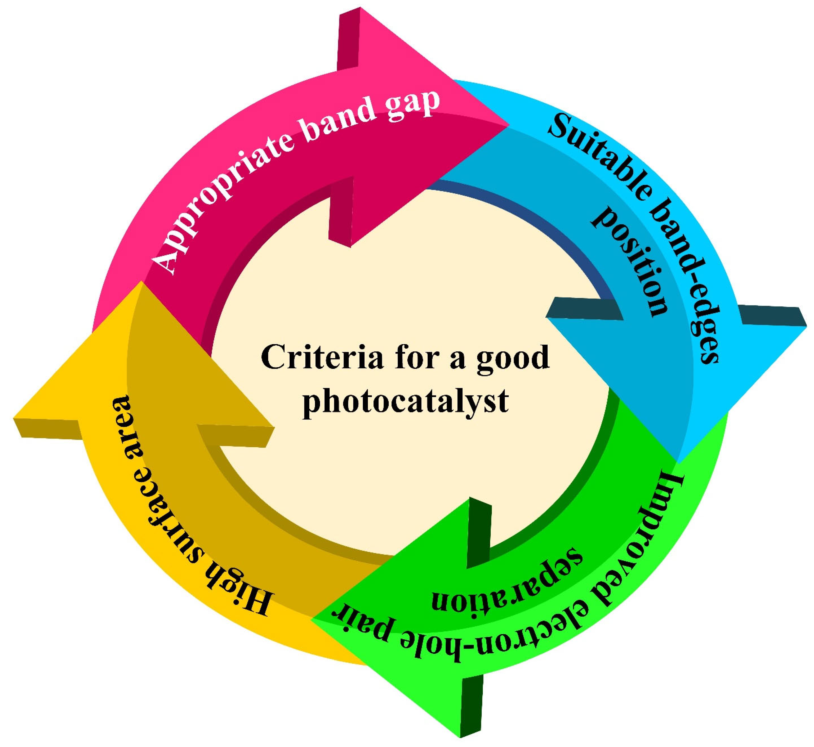 Applsci 12 11286 g001