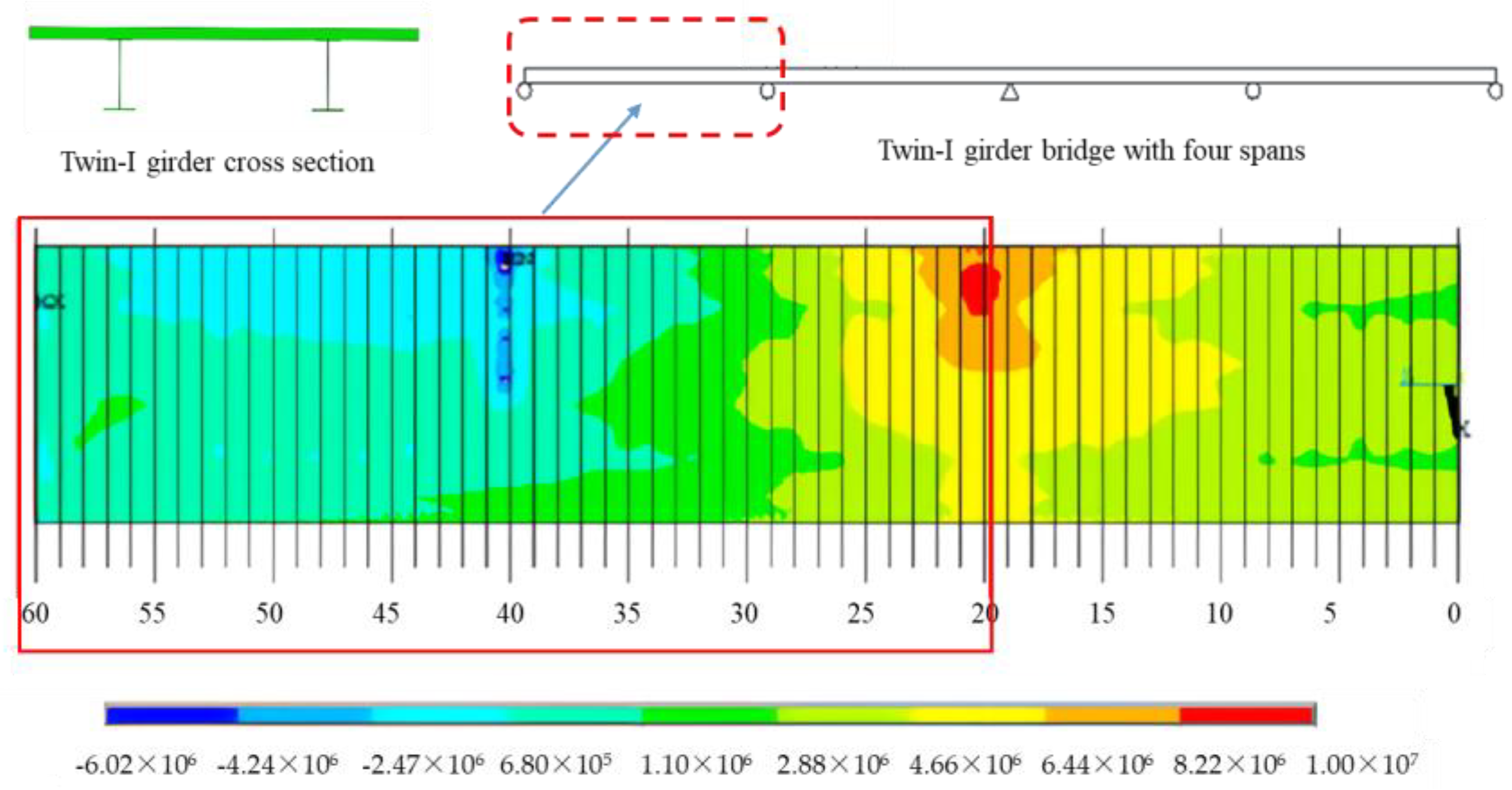 Applsci 12 11446 g002