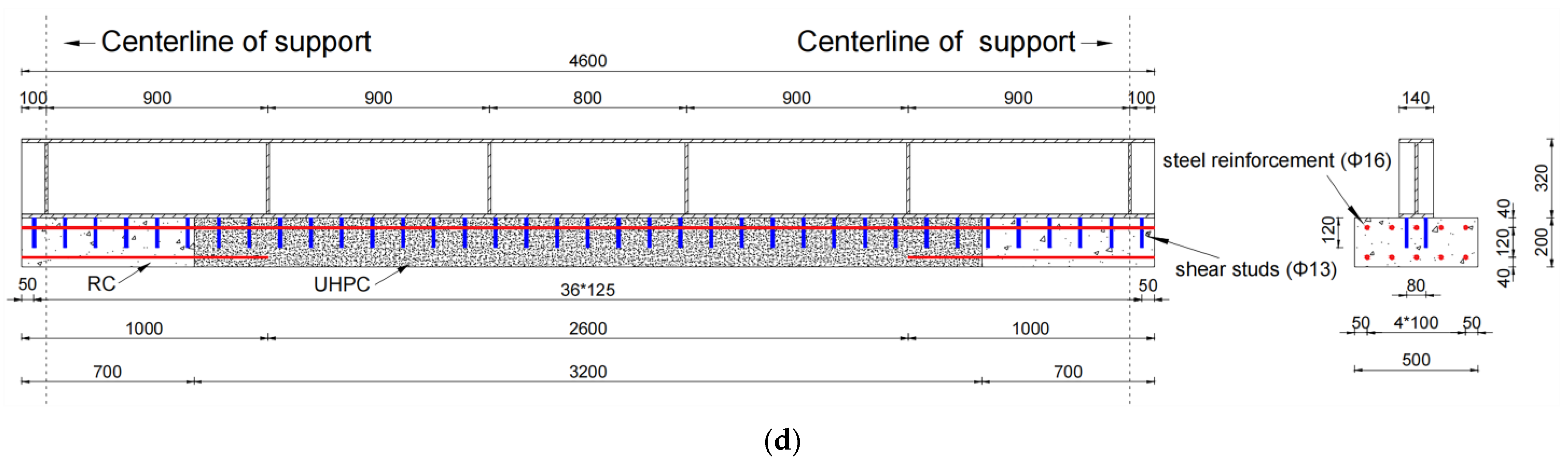 Applsci 12 11446 g003b