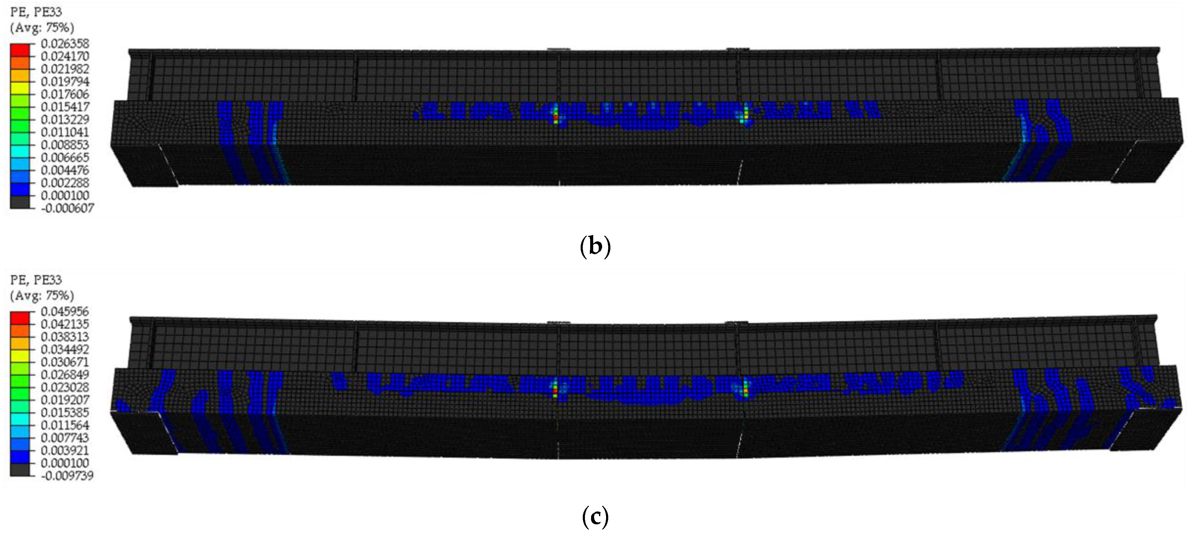 Applsci 12 11446 g012b