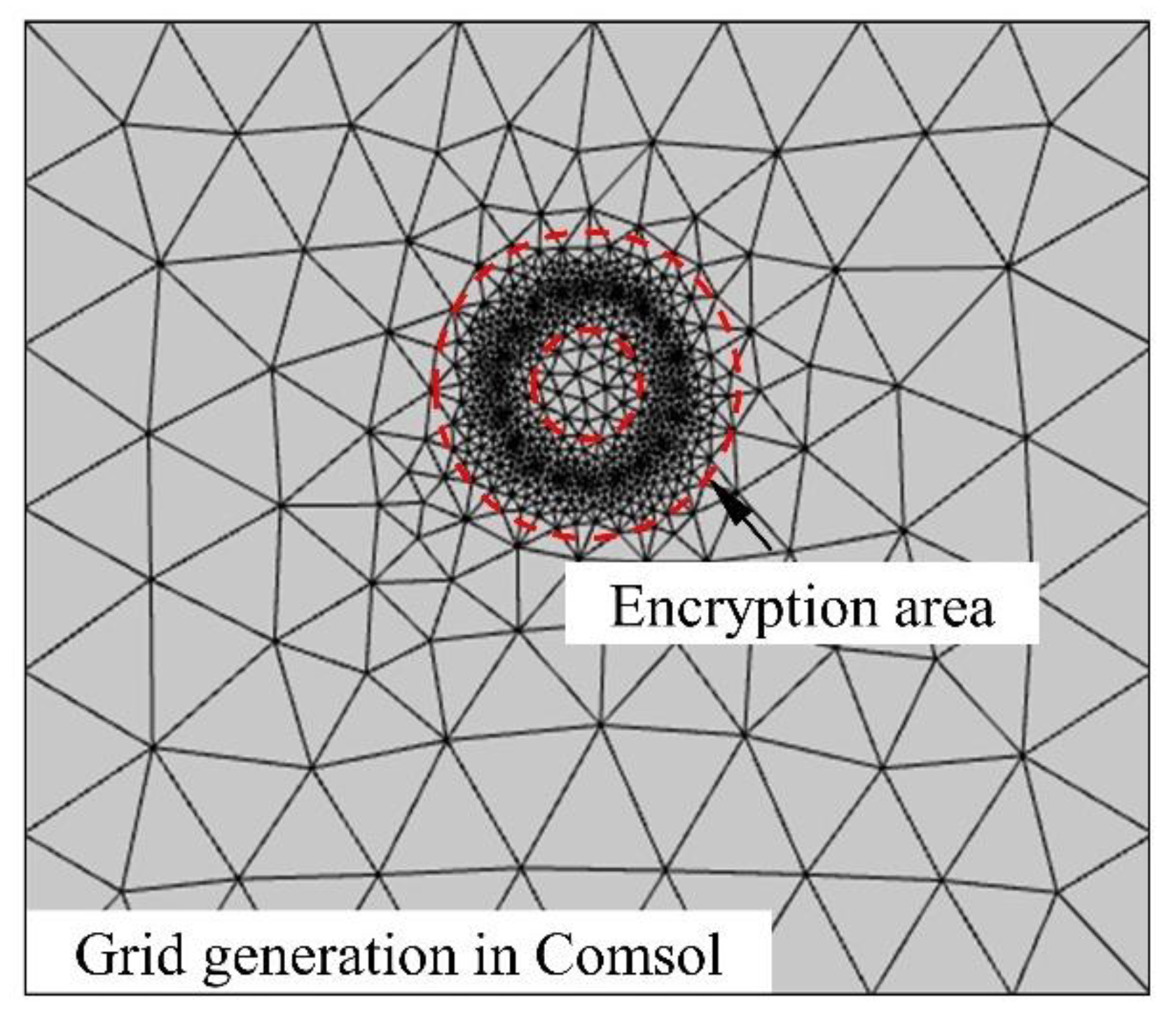 Applsci 12 11696 g004