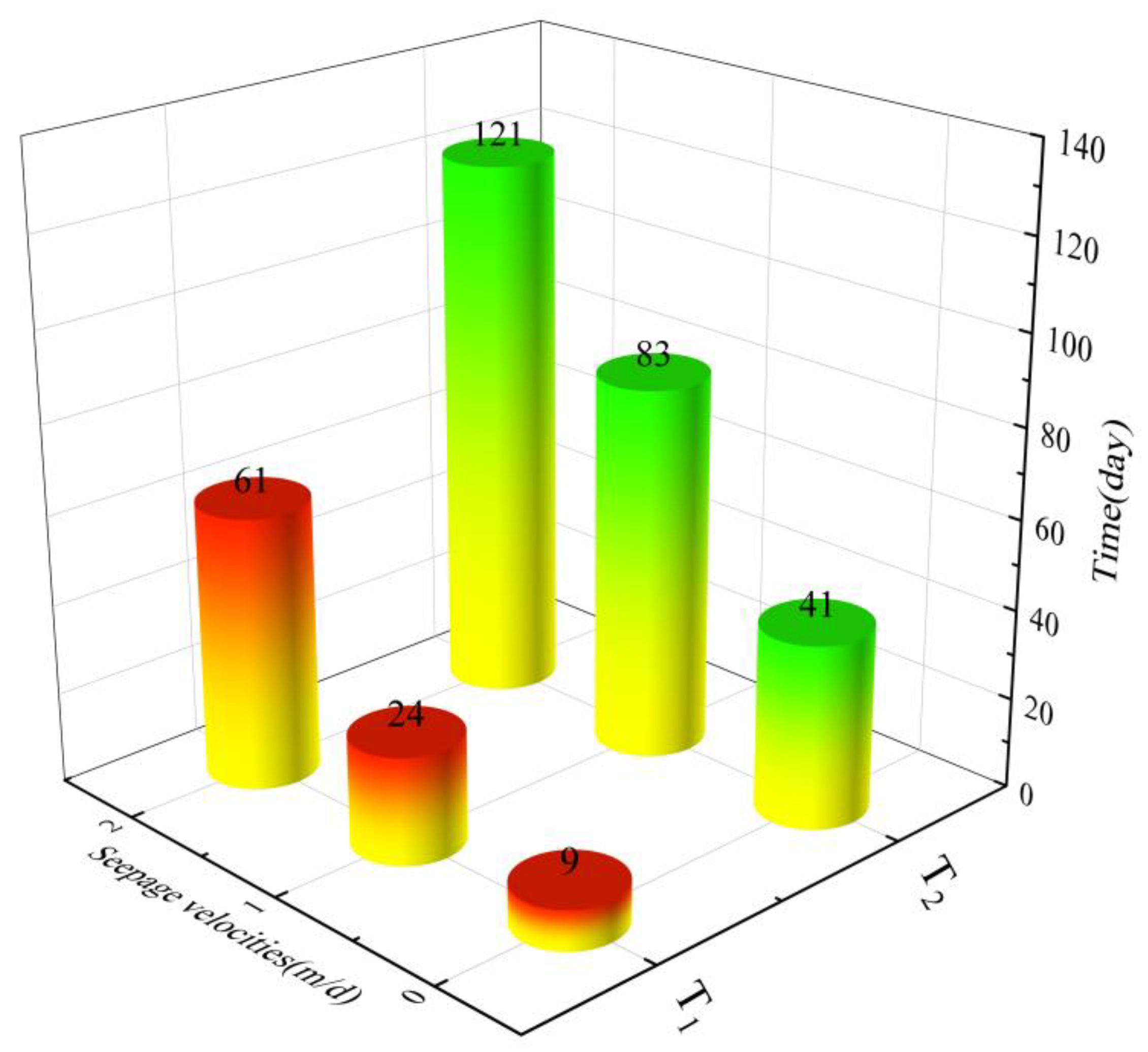 Applsci 12 11696 g010