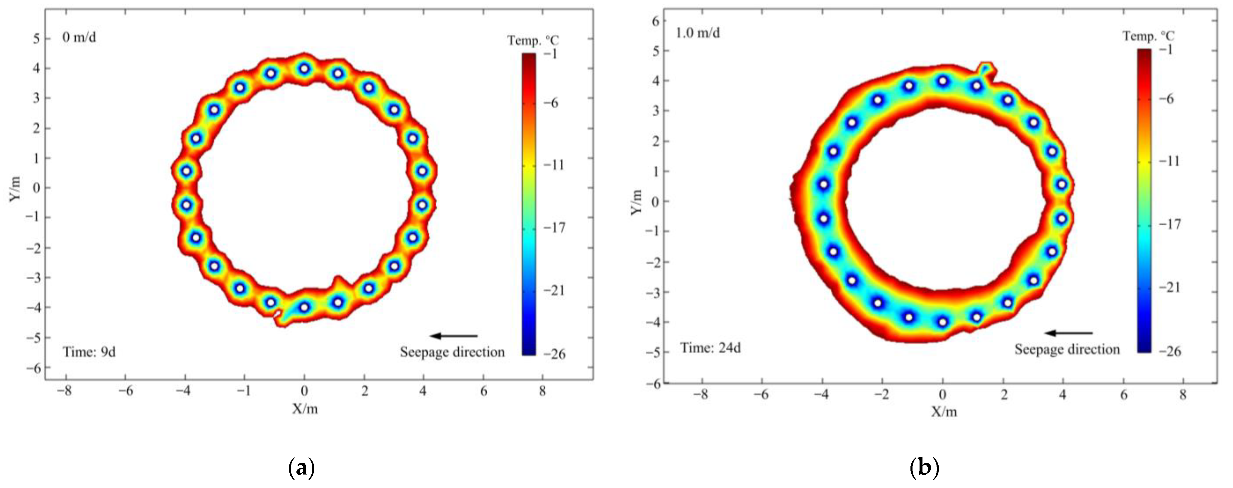 Applsci 12 11696 g011a