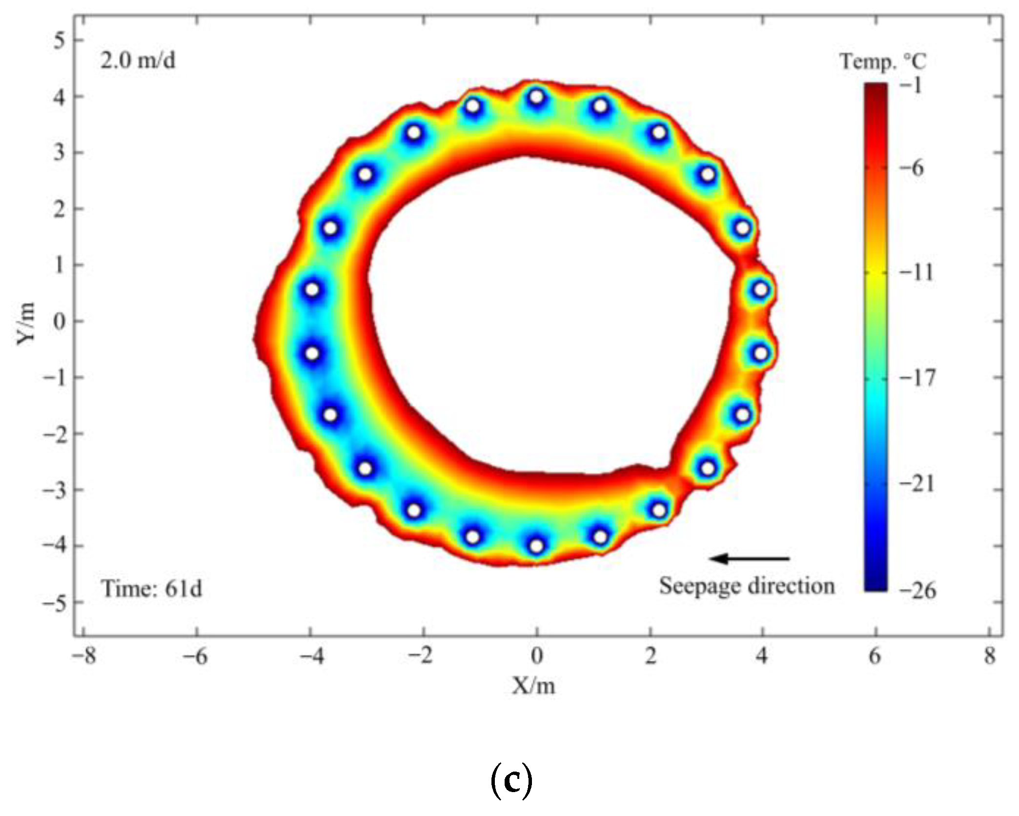 Applsci 12 11696 g011b