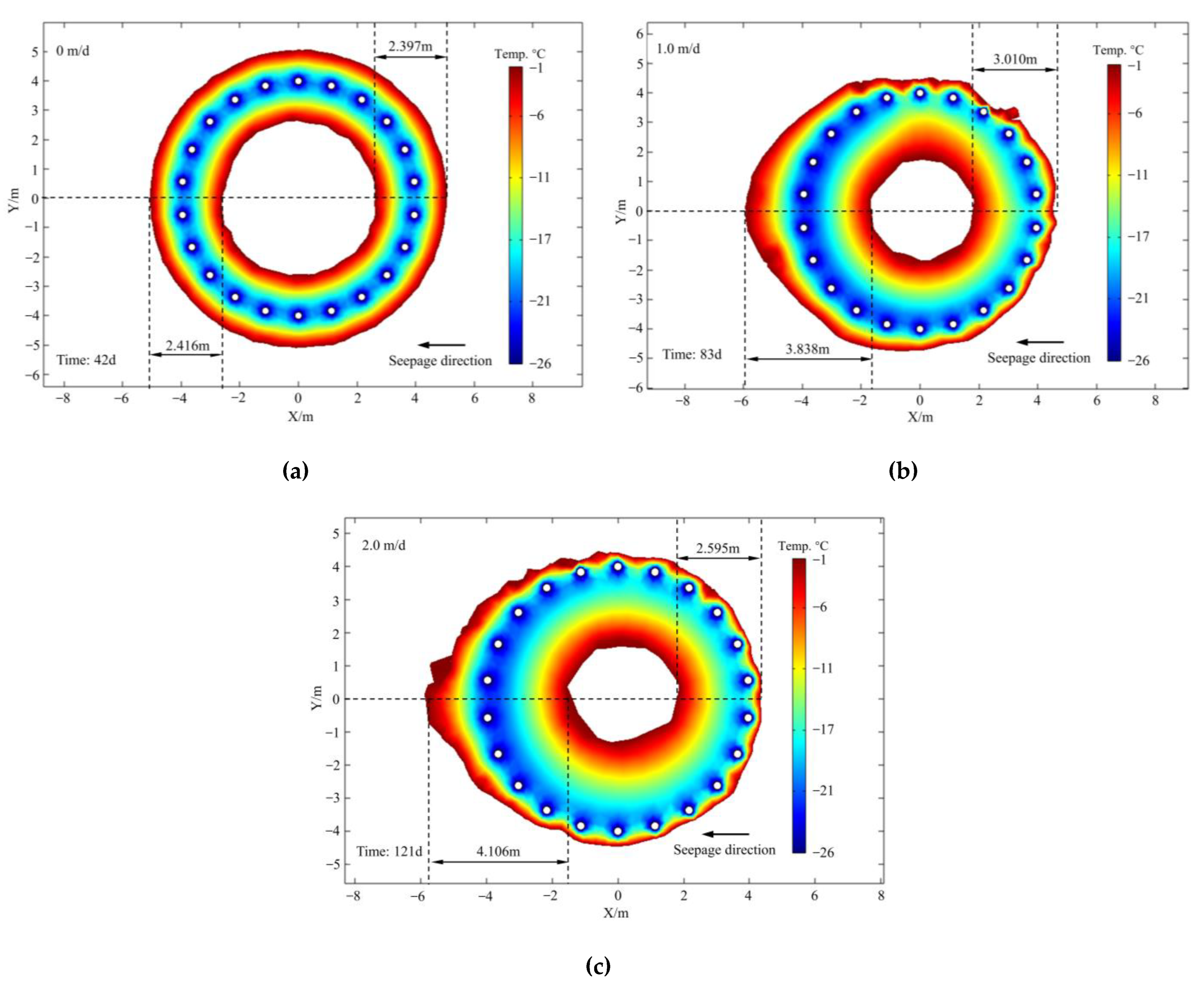 Applsci 12 11696 g012