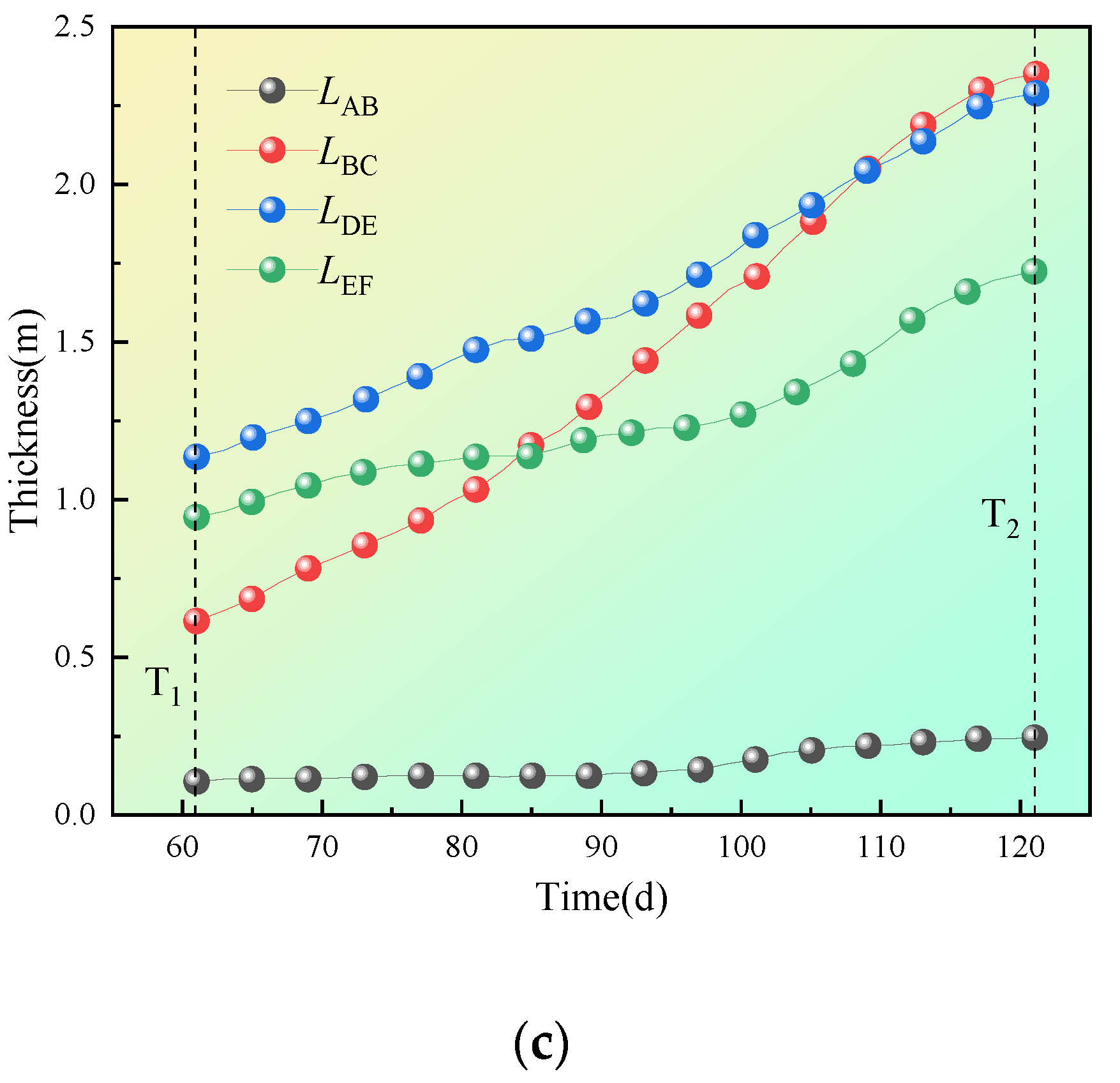 Applsci 12 11696 g013b