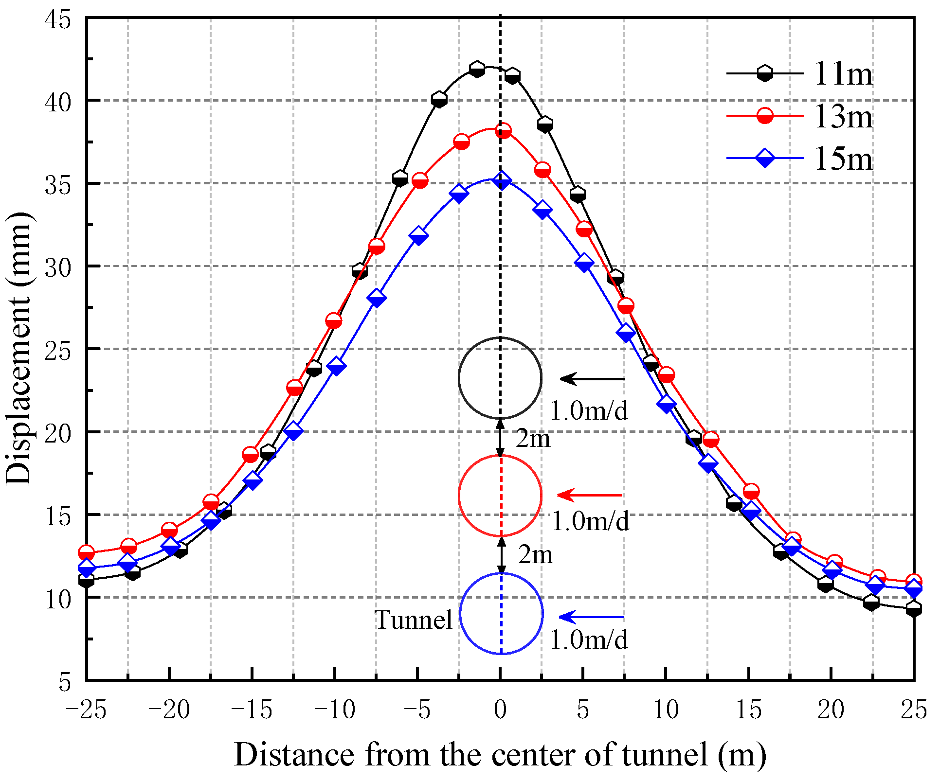 Applsci 12 11696 g017