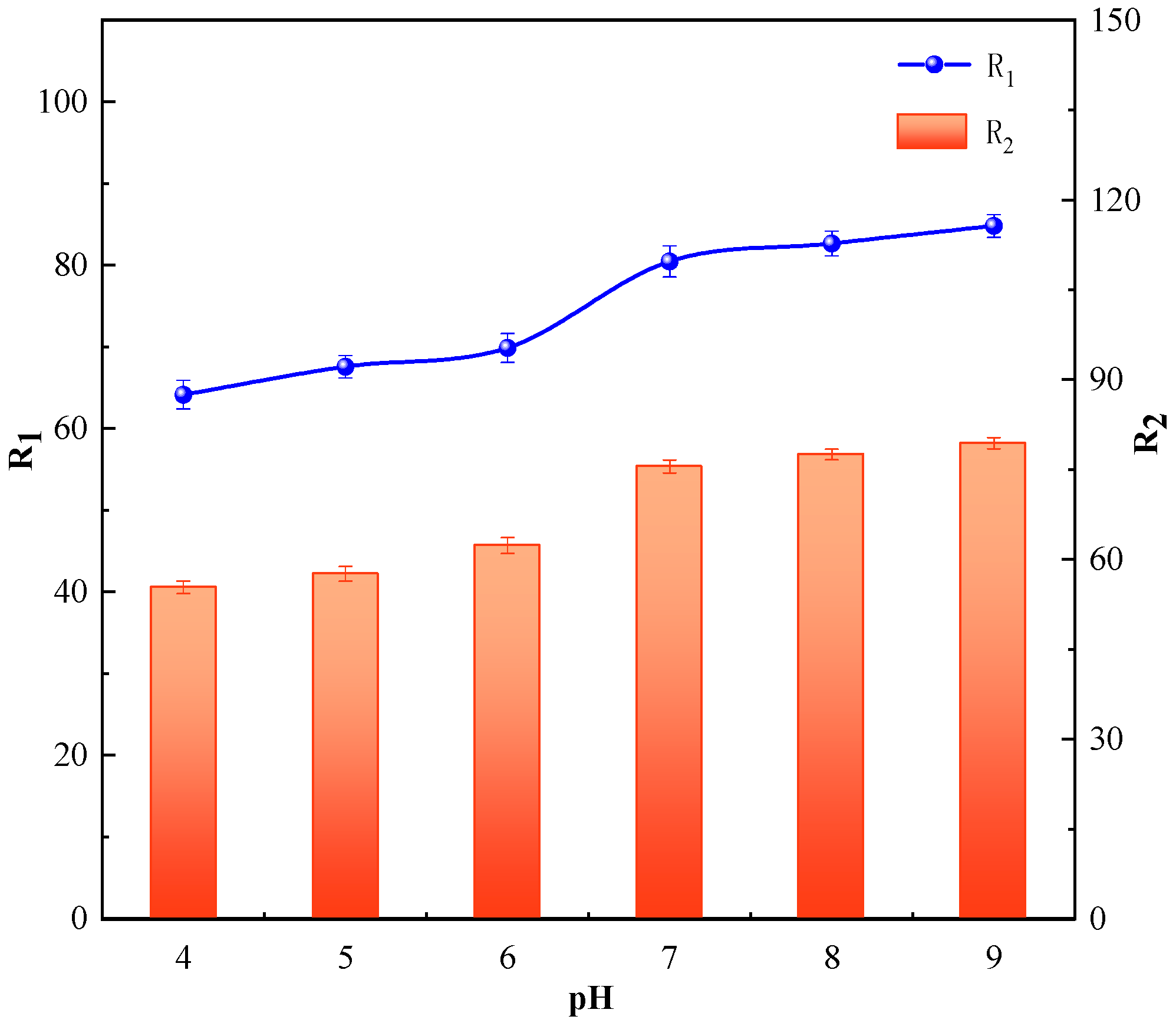 Applsci 12 11798 g003