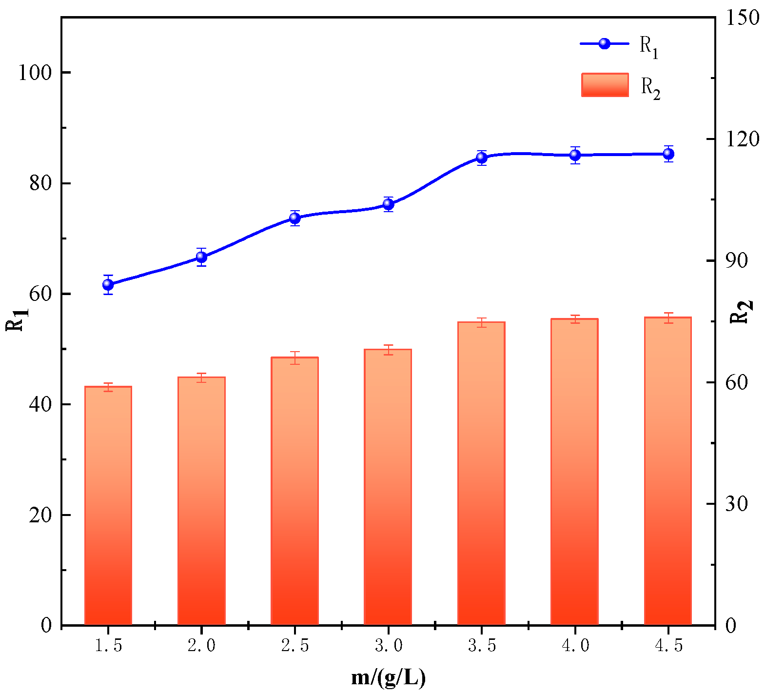 Applsci 12 11798 g004