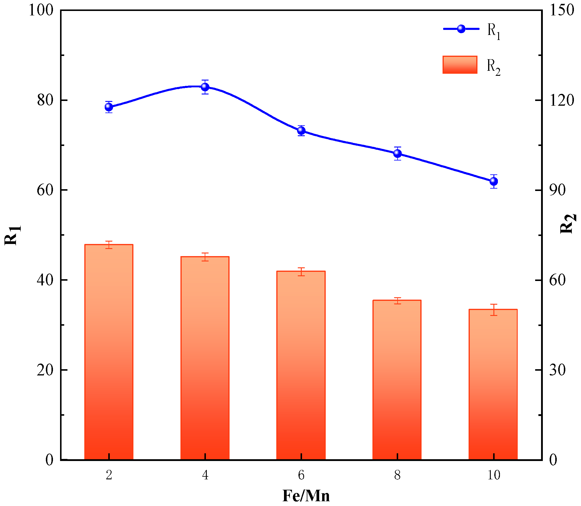 Applsci 12 11798 g005