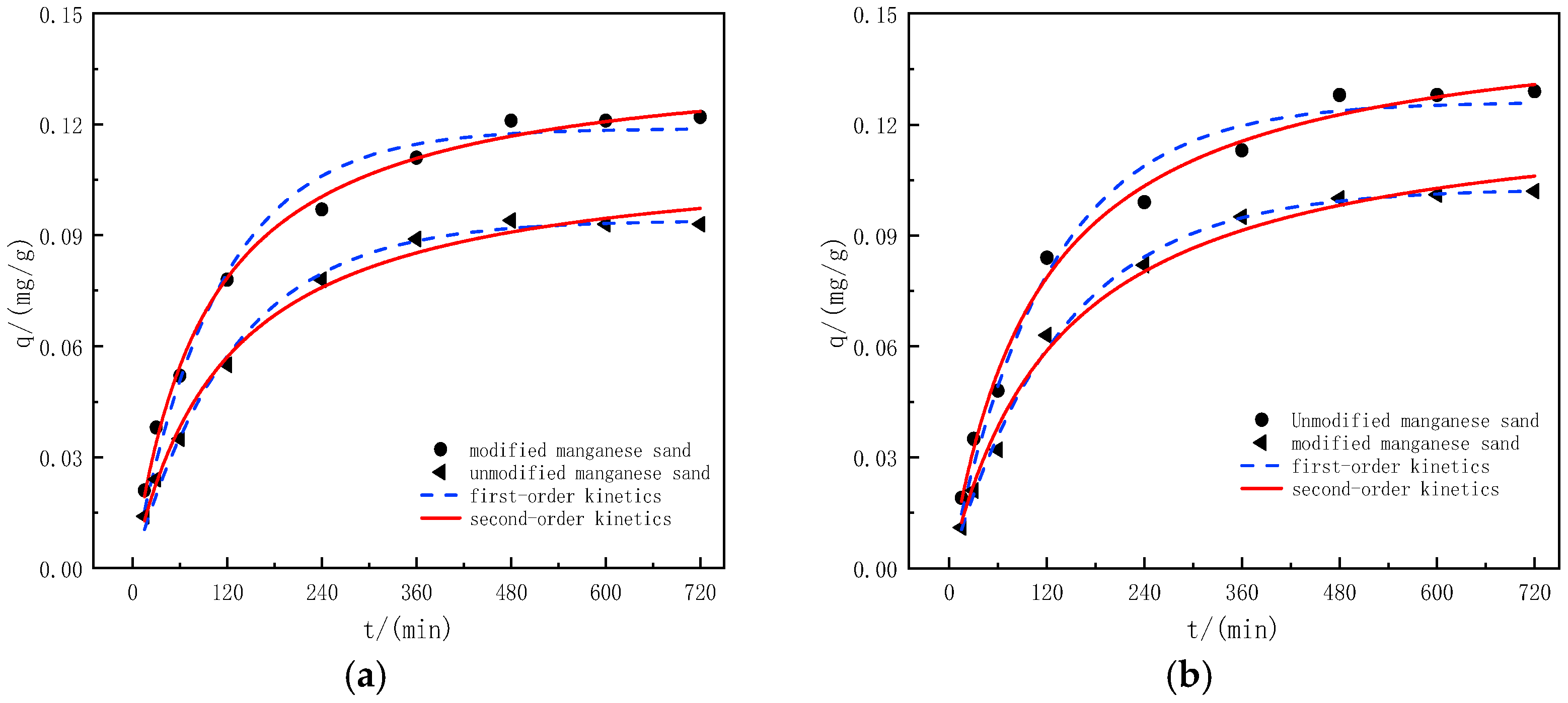 Applsci 12 11798 g009