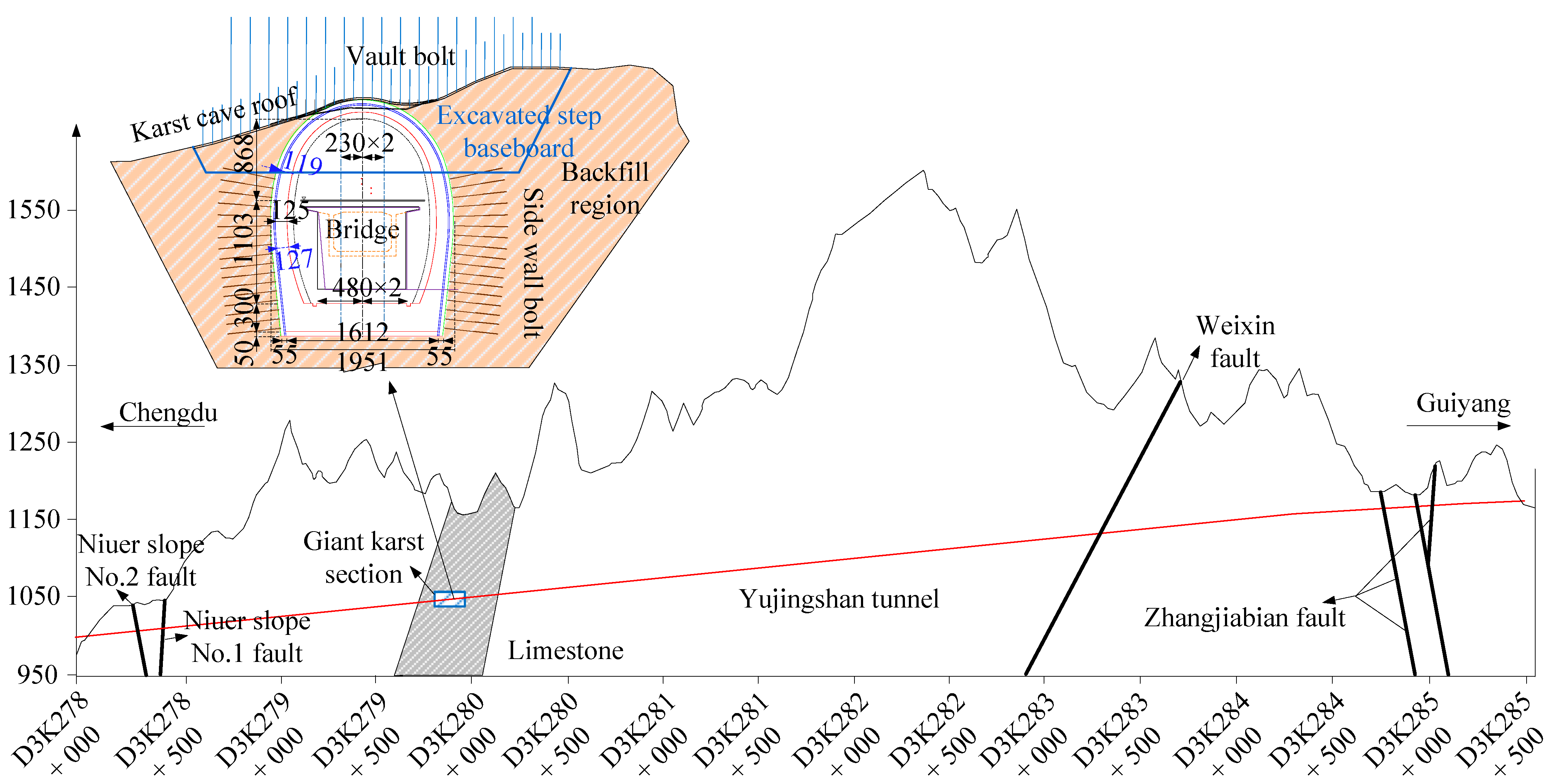 Applsci 12 11895 g001