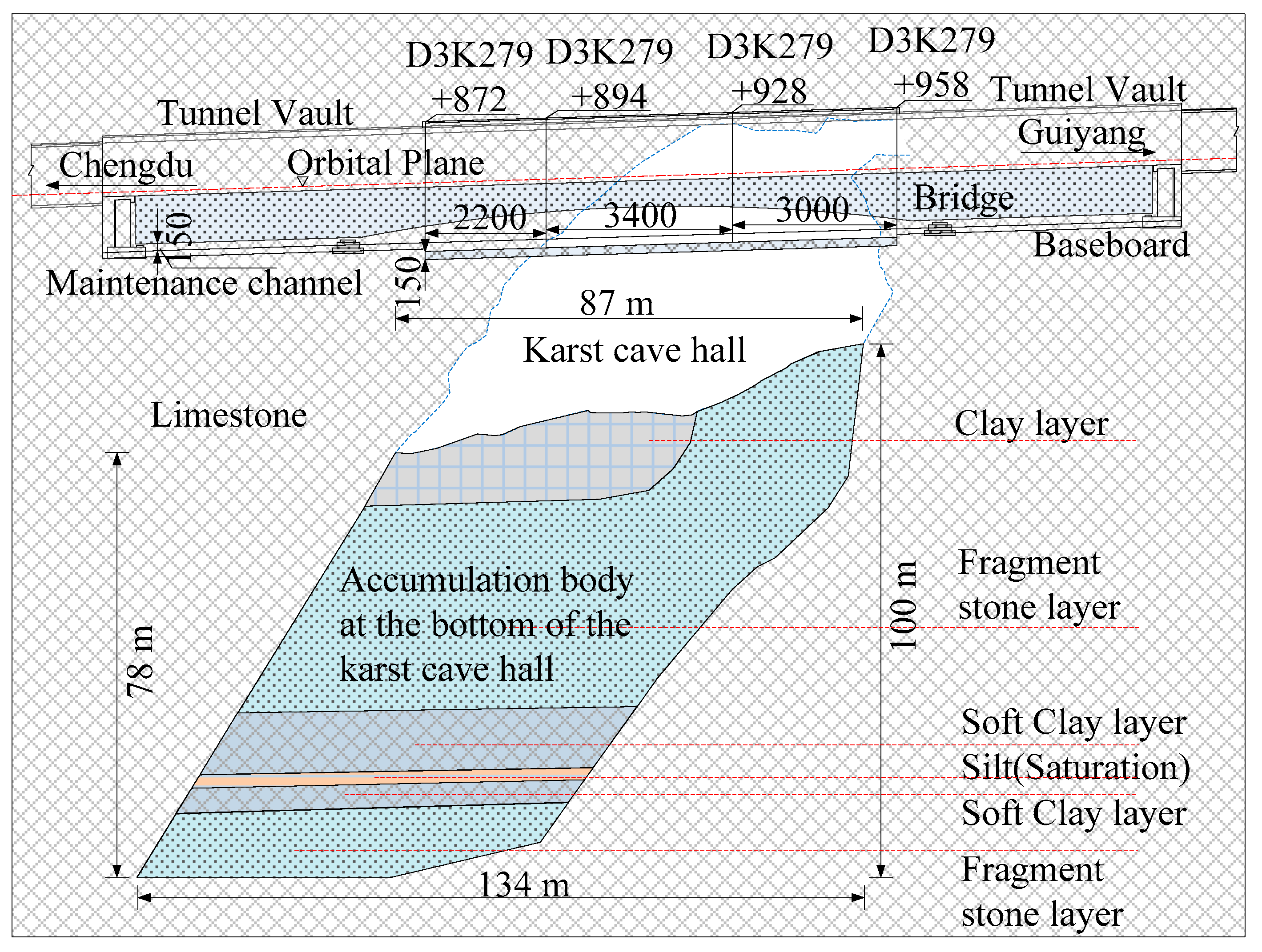 Applsci 12 11895 g002