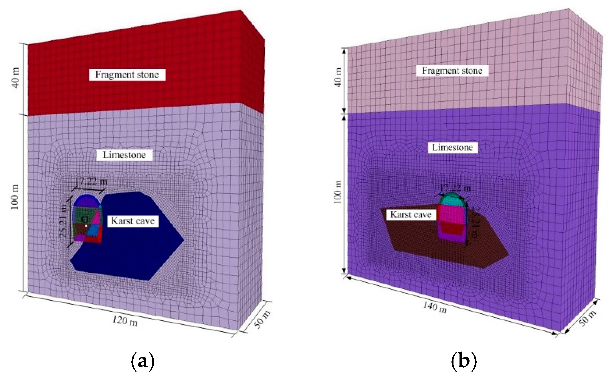 Applsci 12 11895 g004