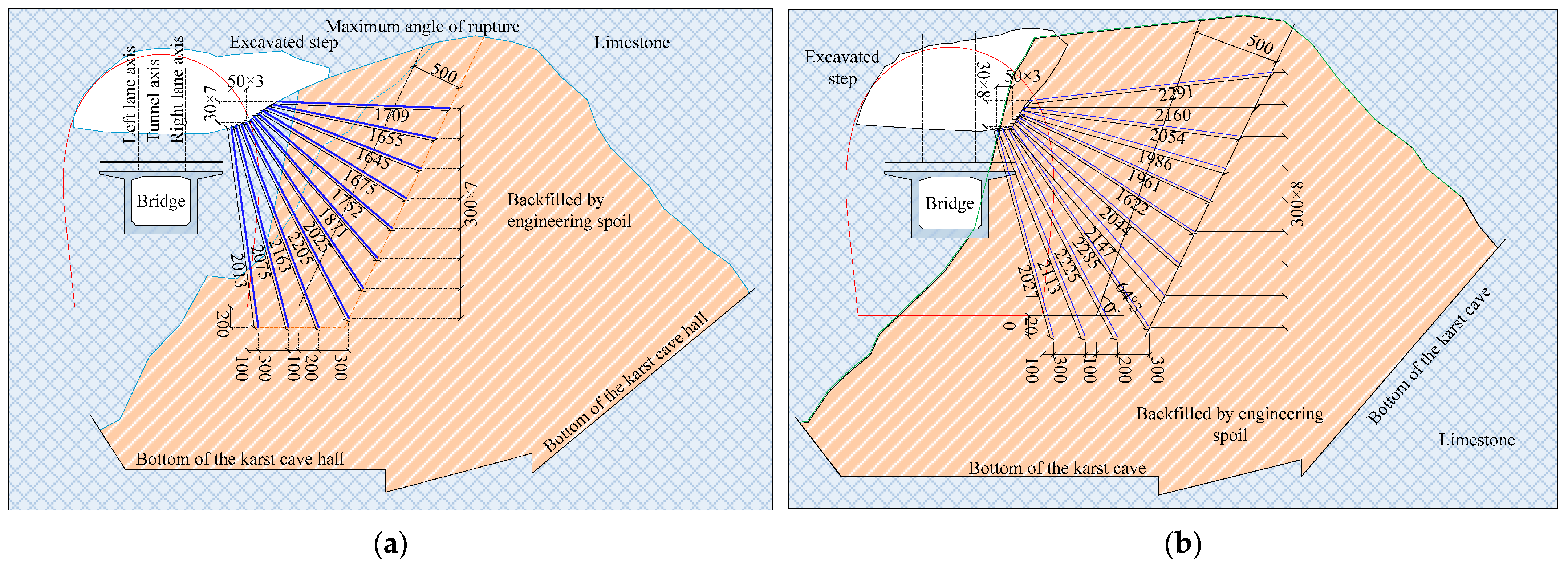 Applsci 12 11895 g012a