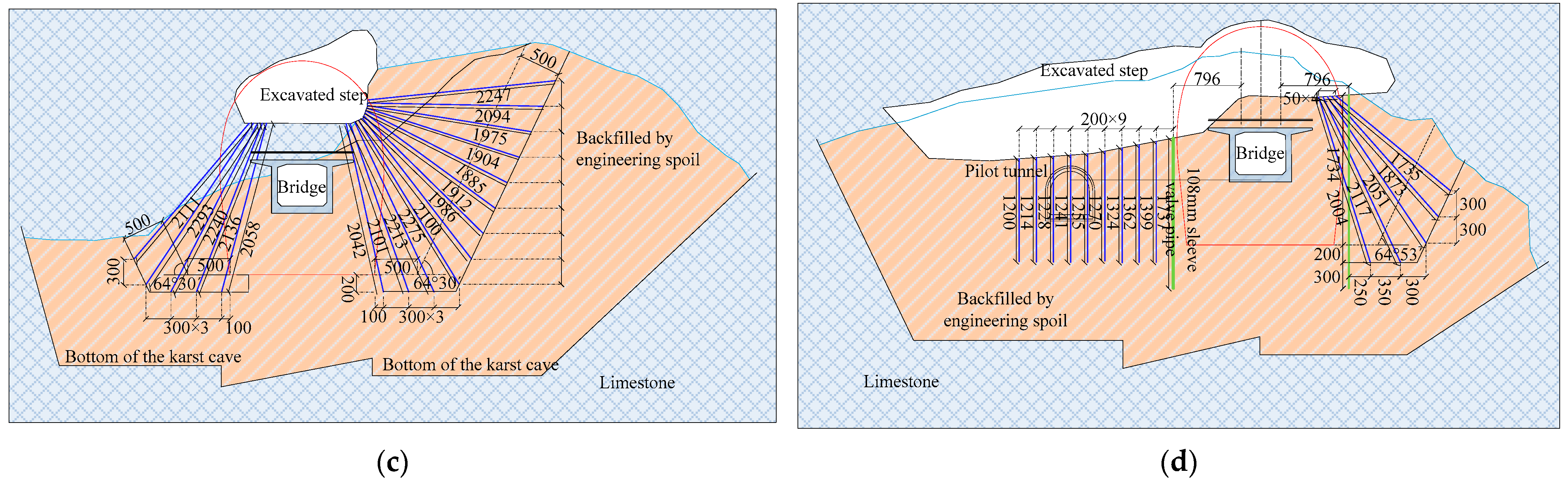 Applsci 12 11895 g012b
