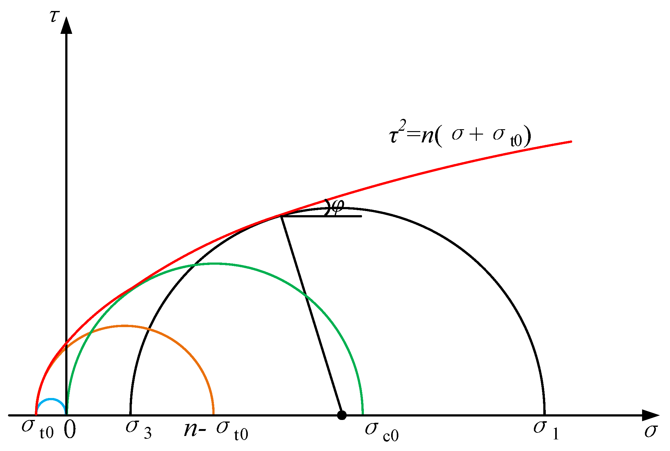 Applsci 12 12073 g001