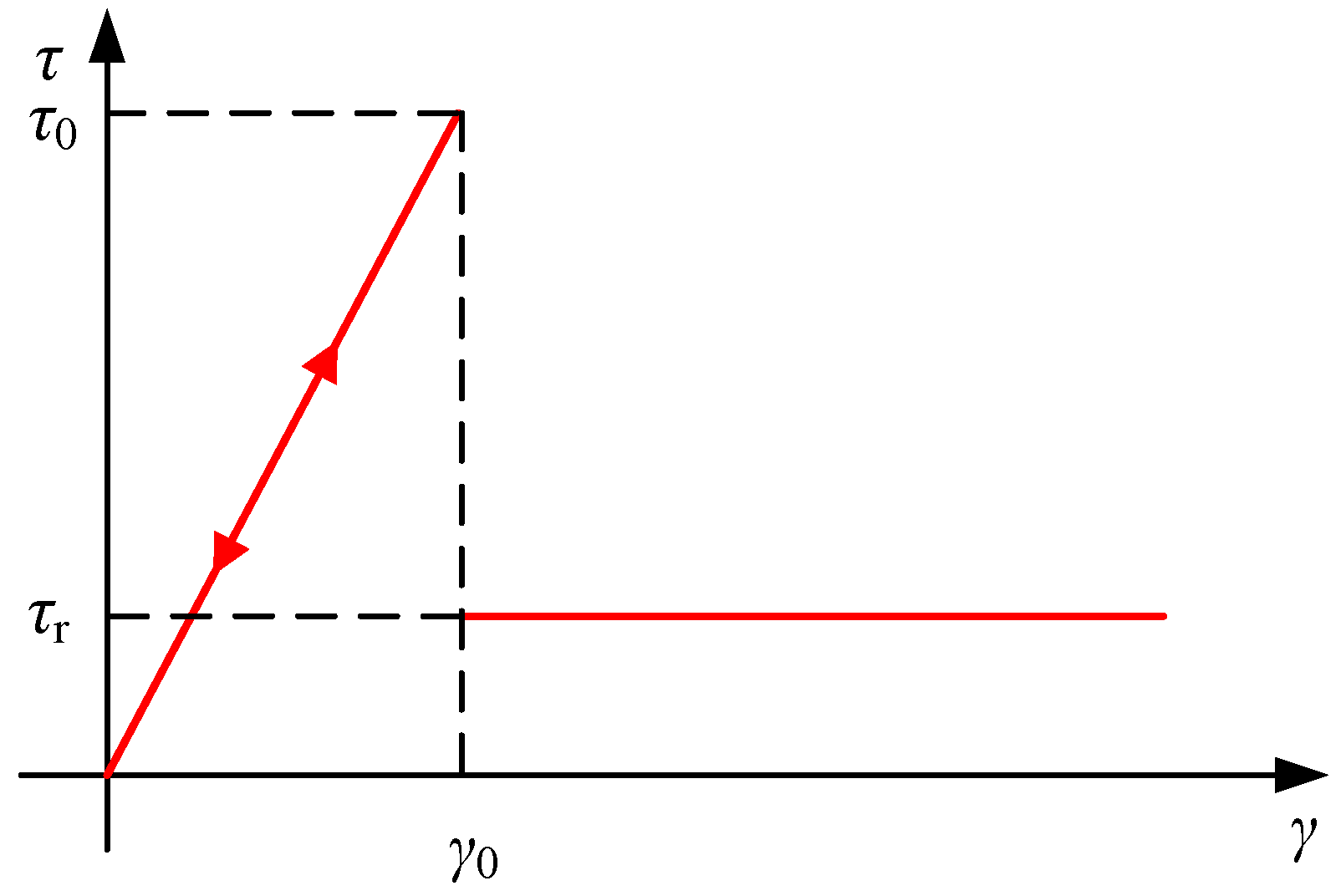 Applsci 12 12073 g003