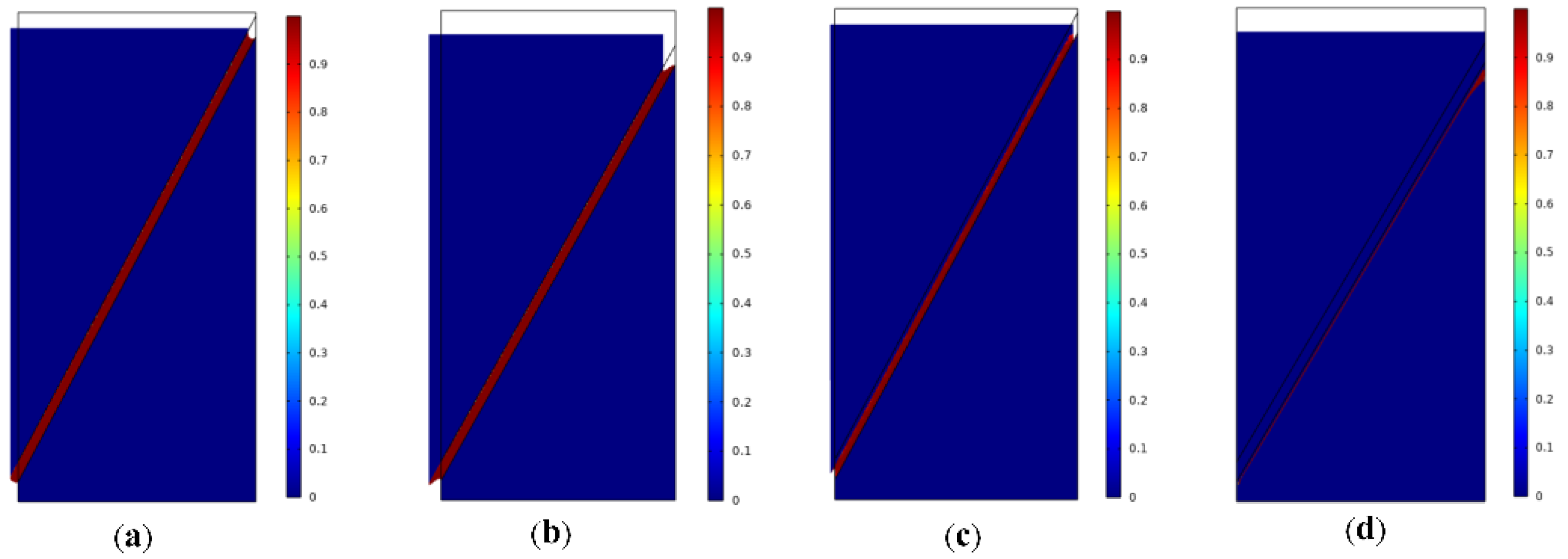 Applsci 12 12073 g006