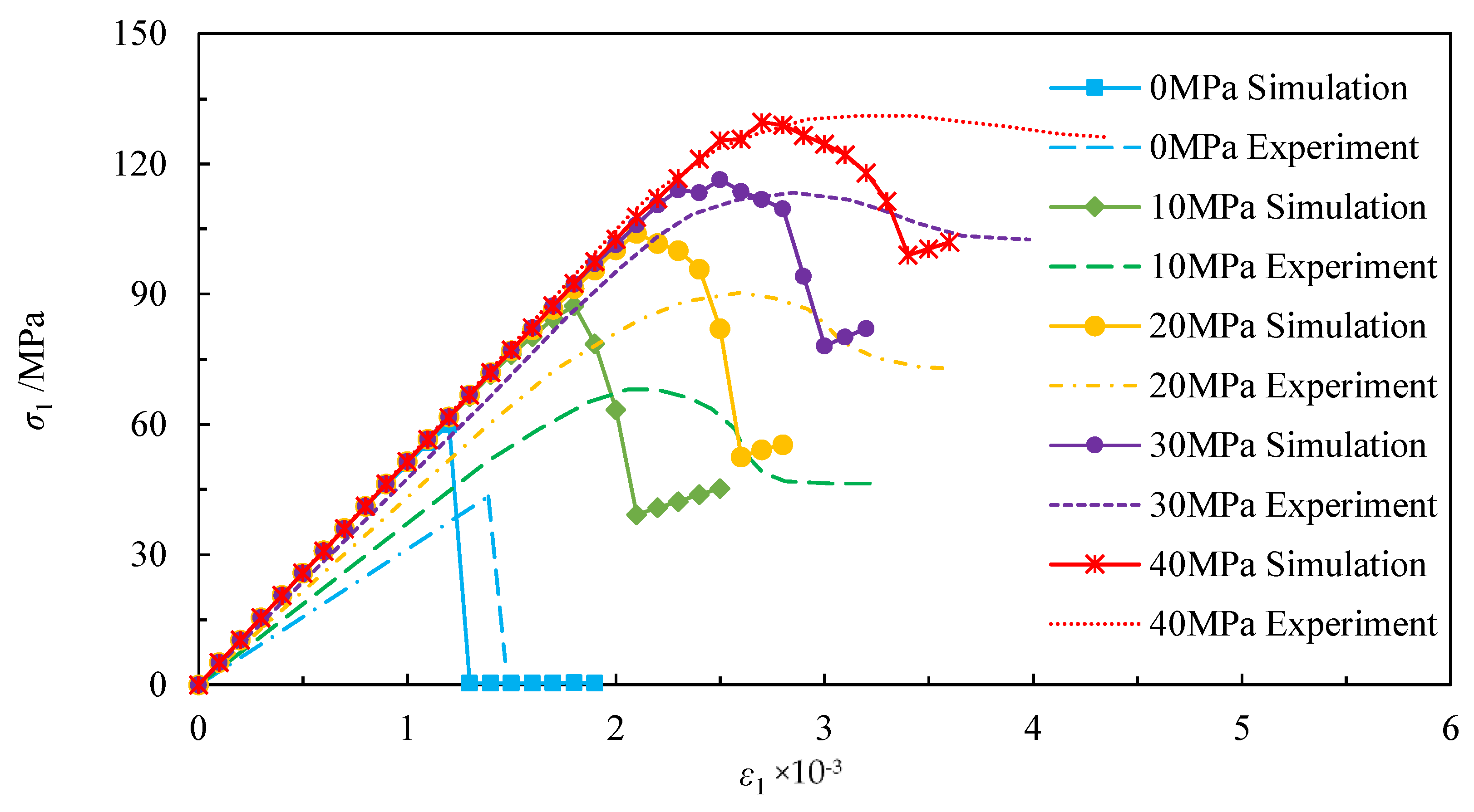 Applsci 12 12073 g013