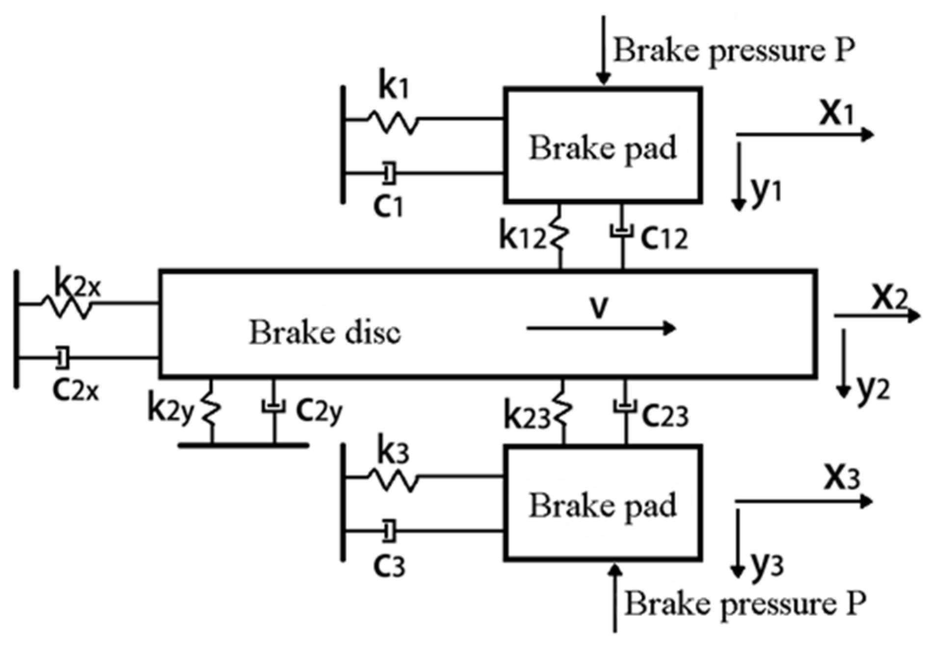 Applsci 12 12104 g002