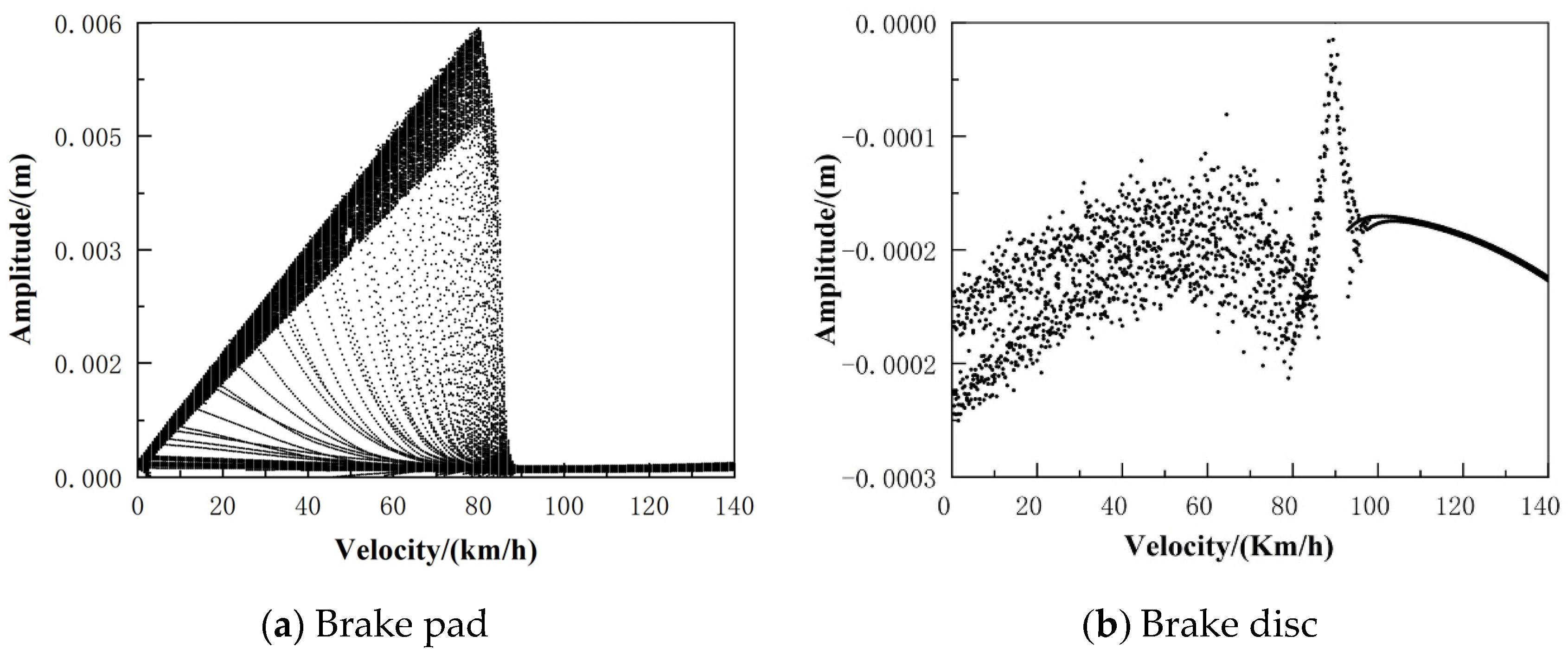 Applsci 12 12104 g004