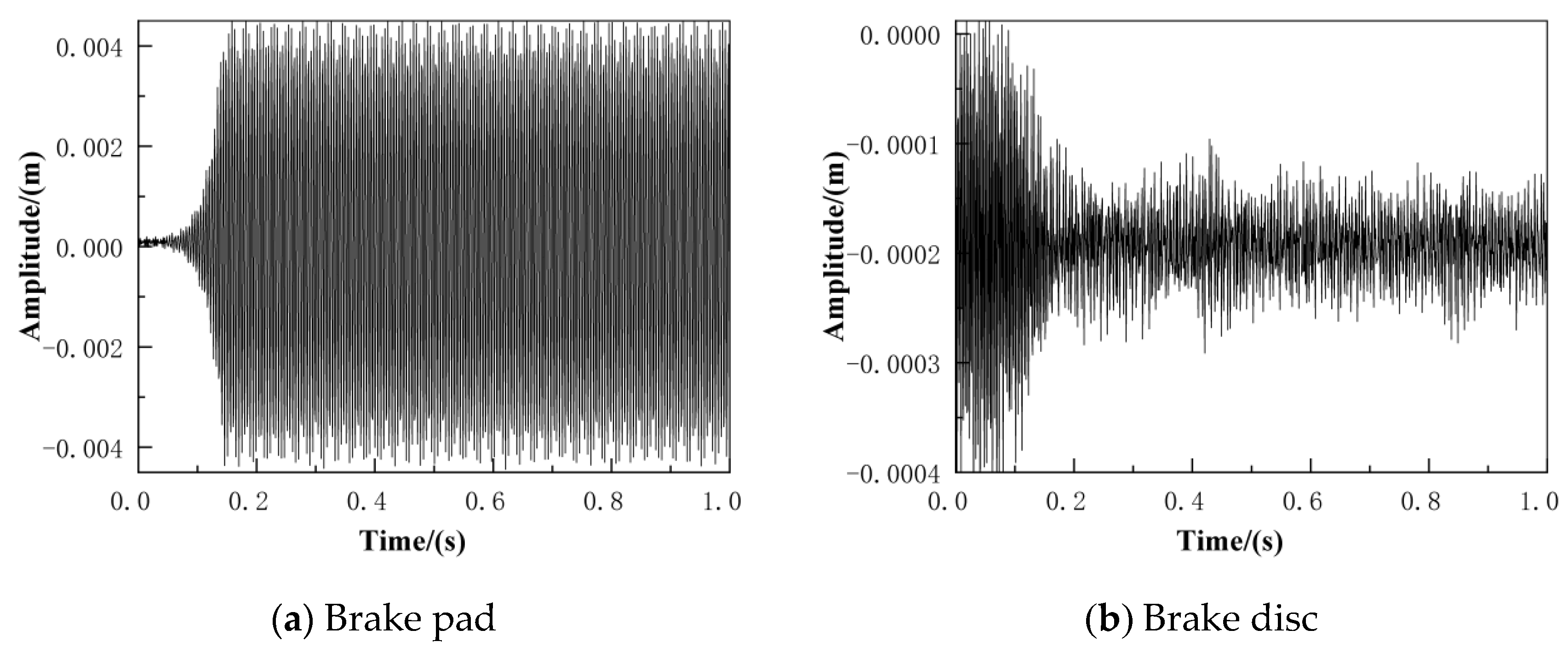 Applsci 12 12104 g007