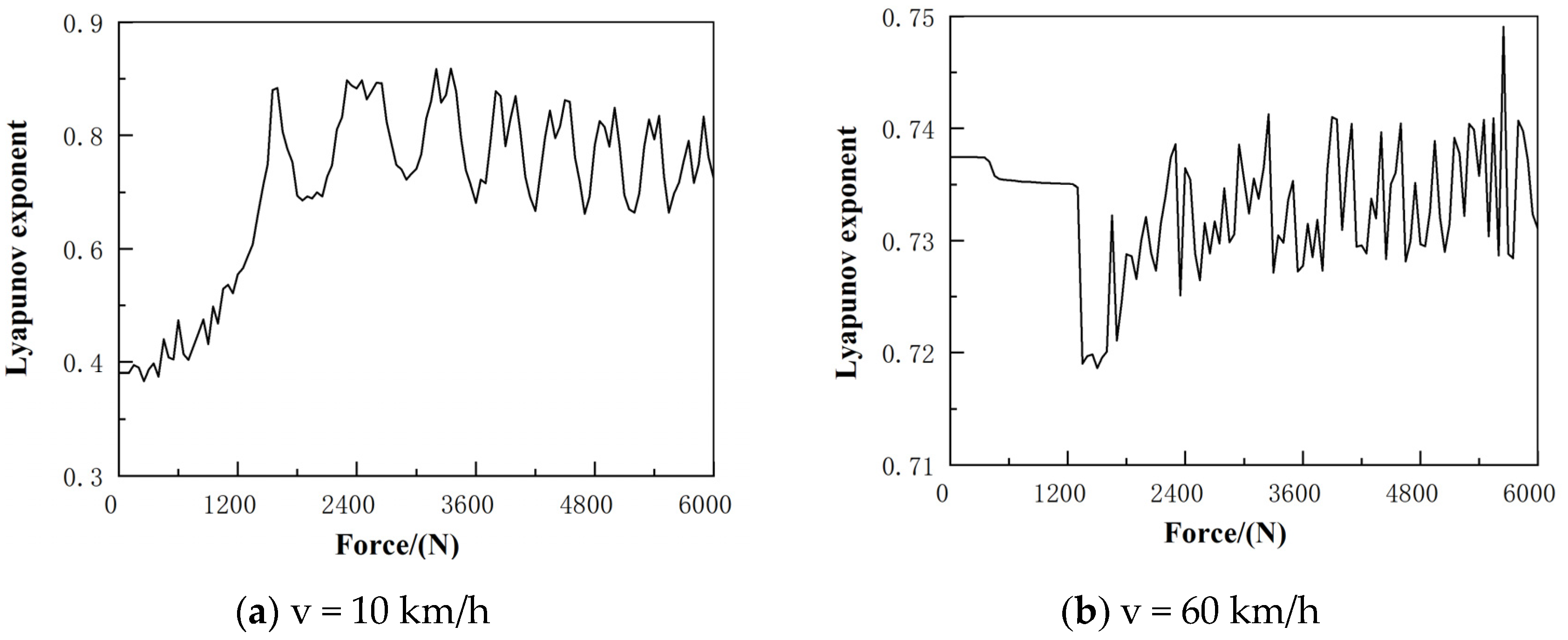 Applsci 12 12104 g014