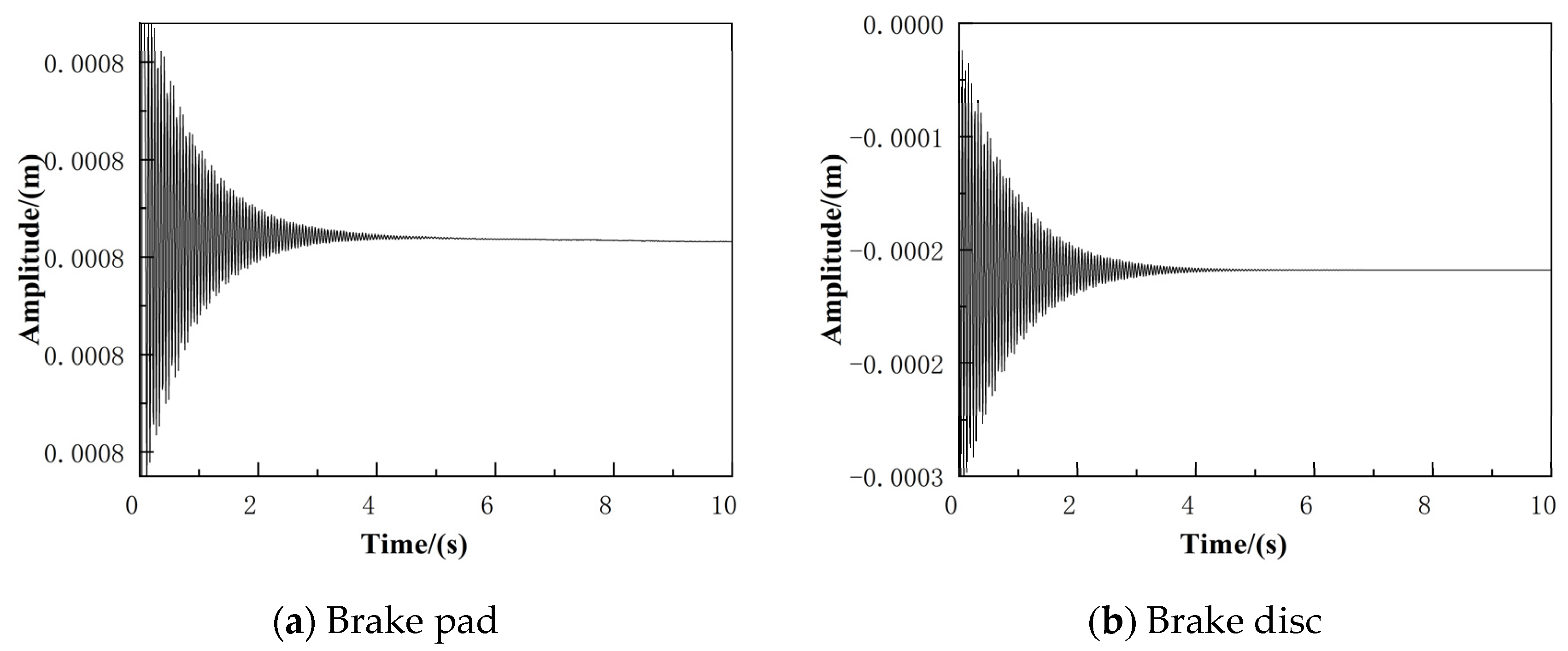 Applsci 12 12104 g015