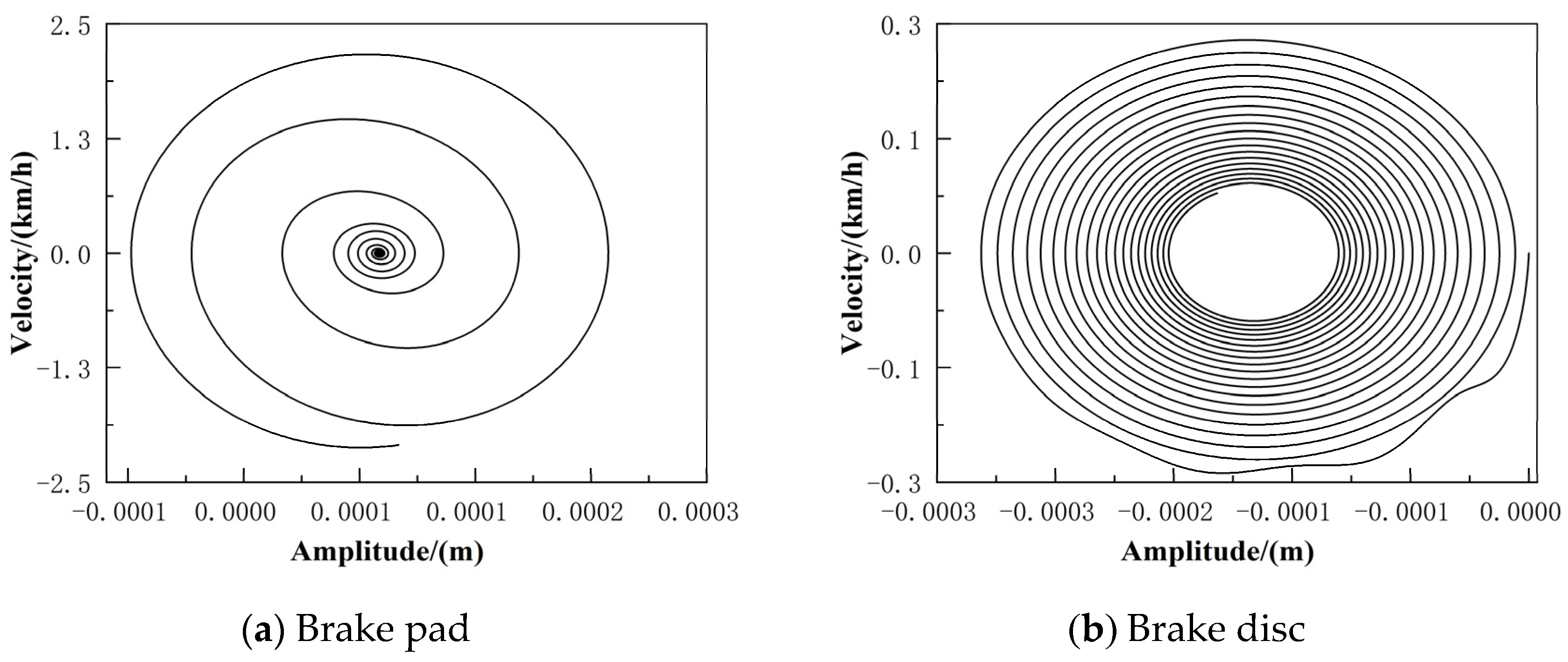 Applsci 12 12104 g020