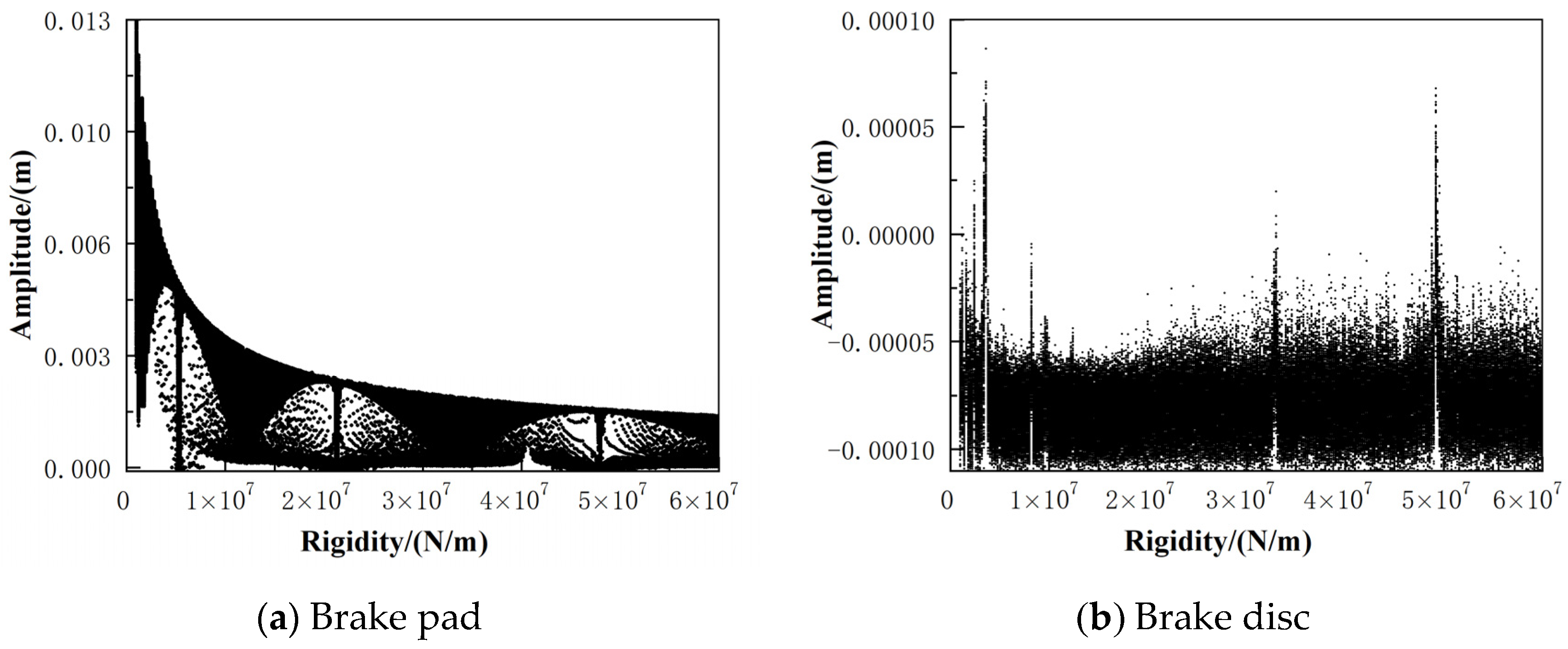 Applsci 12 12104 g021