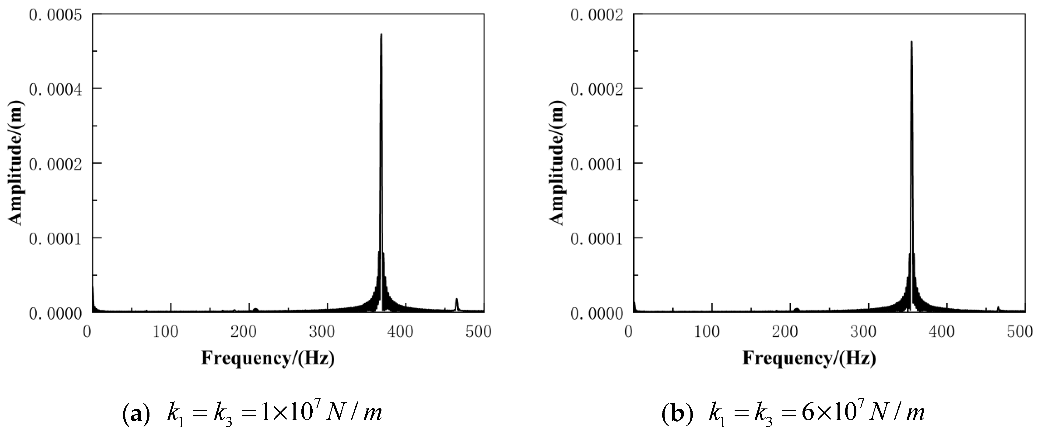 Applsci 12 12104 g023