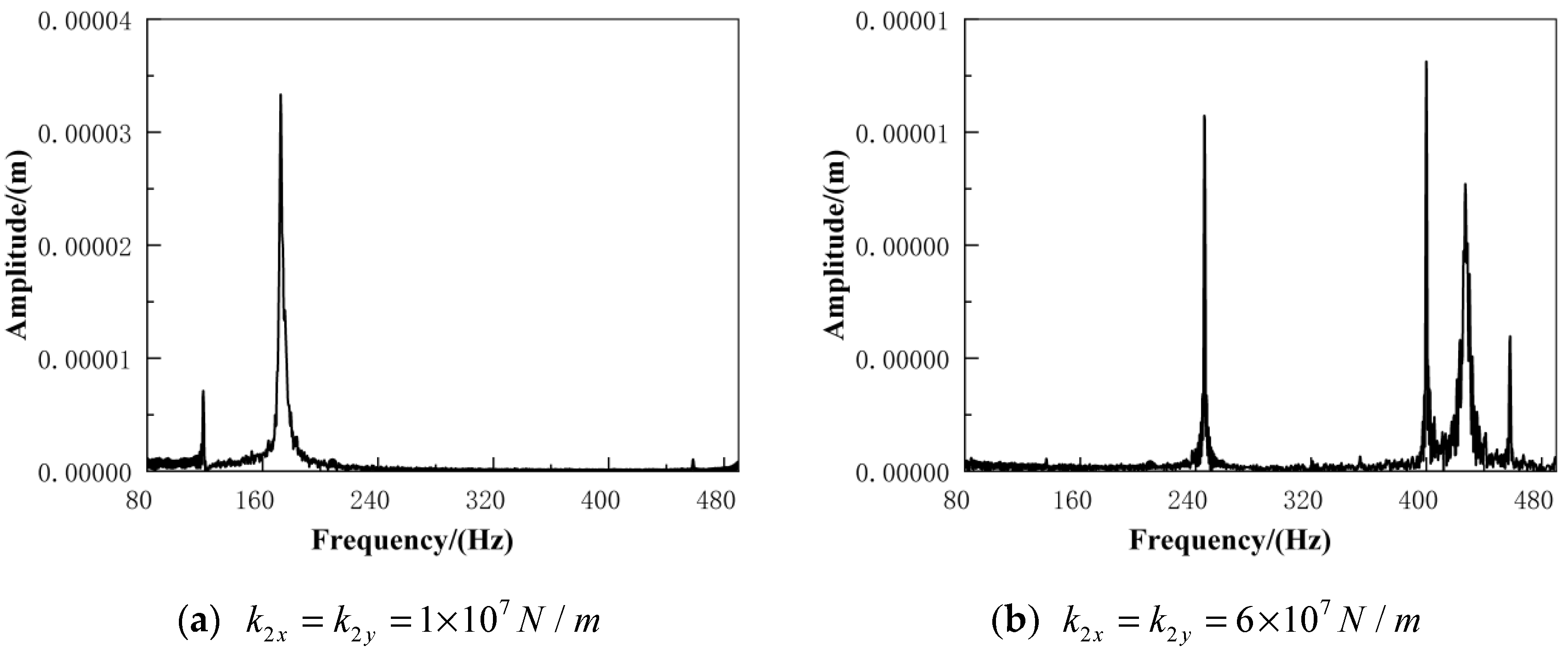 Applsci 12 12104 g027
