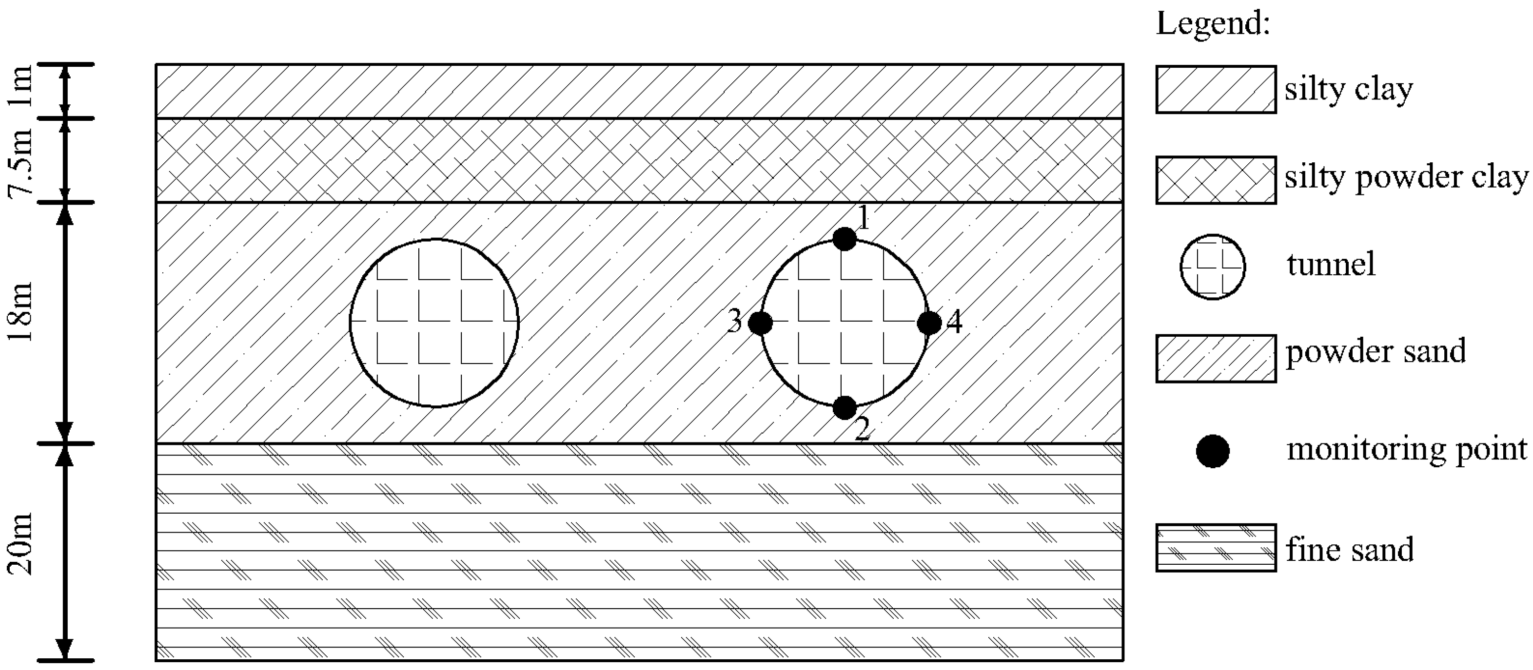 Applsci 12 12250 g002 Applsci 12 12250 g002