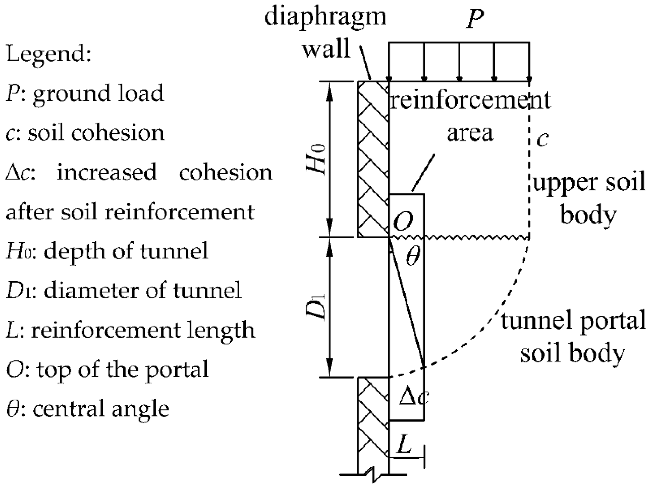 Applsci 12 12250 g004 Applsci 12 12250 g004