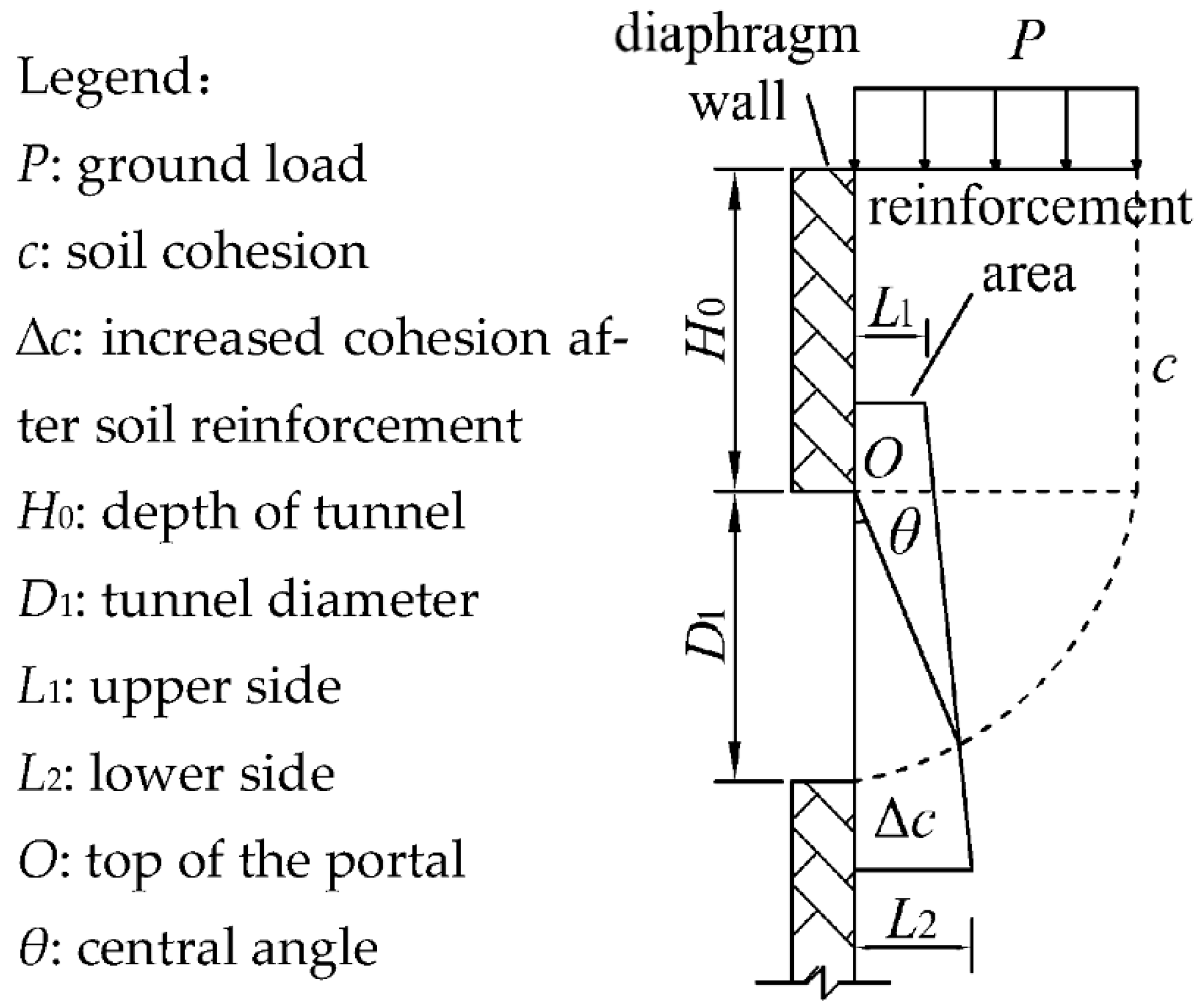 Applsci 12 12250 g005 Applsci 12 12250 g005