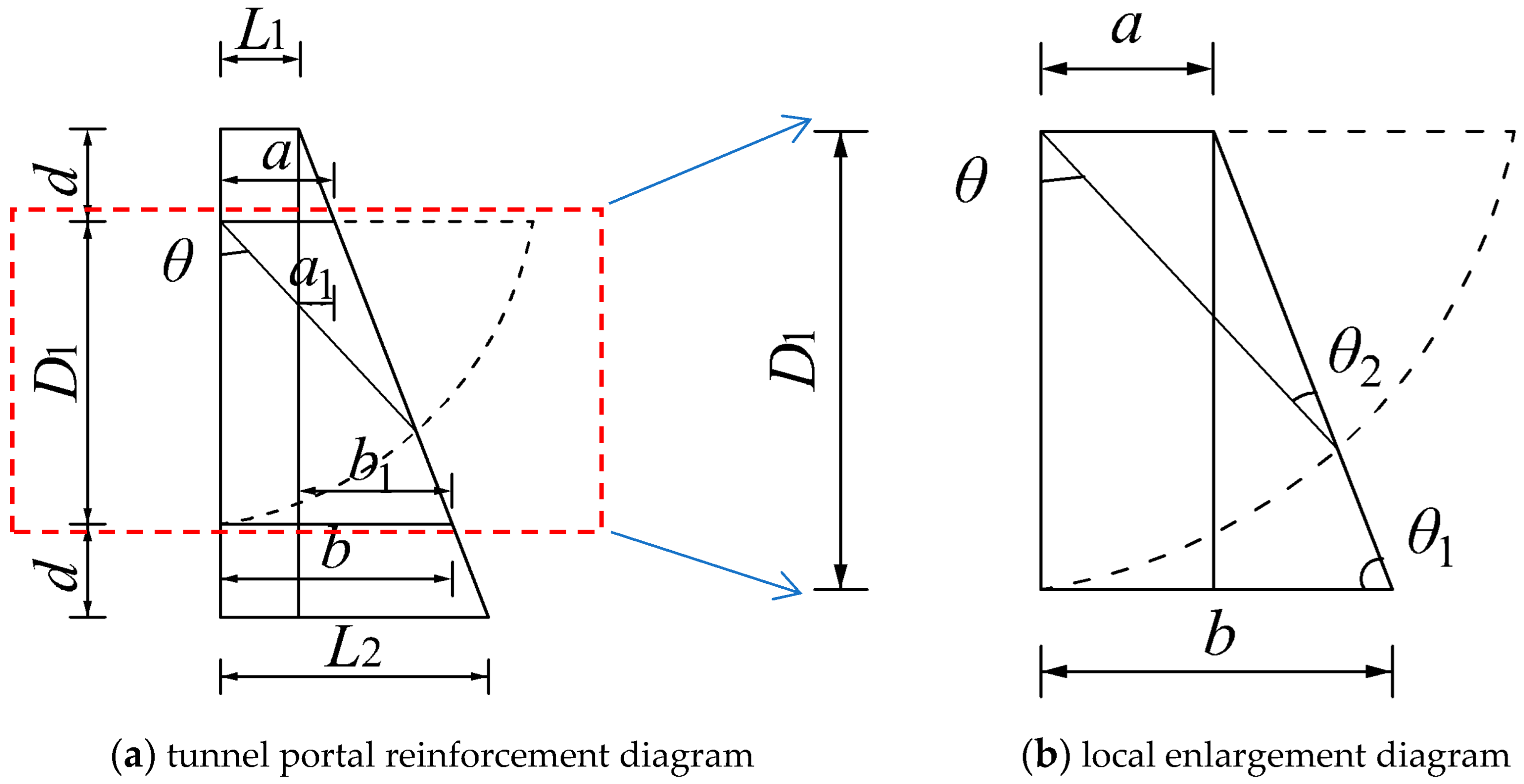 Applsci 12 12250 g006 Applsci 12 12250 g006