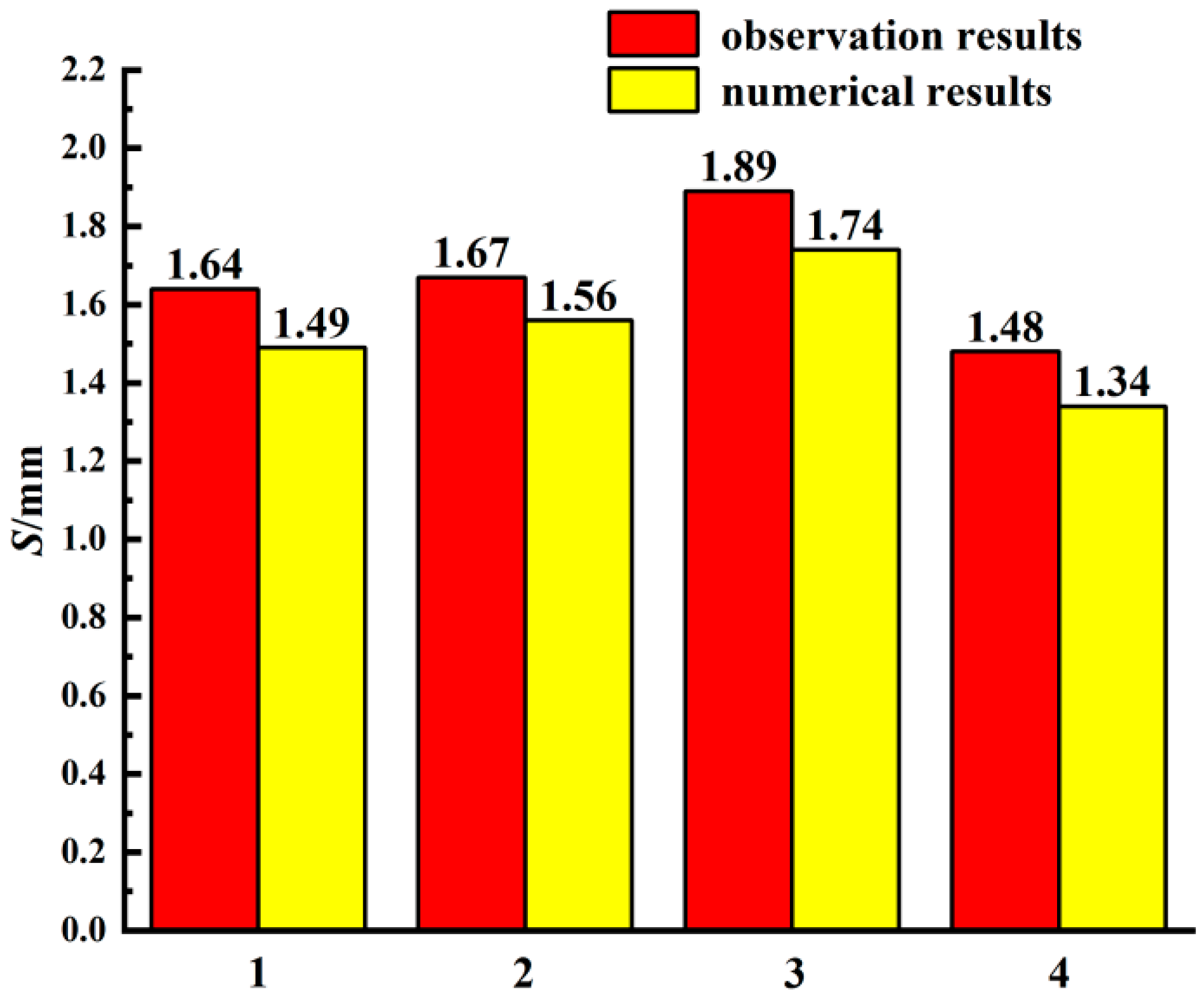 Applsci 12 12250 g013 Applsci 12 12250 g013