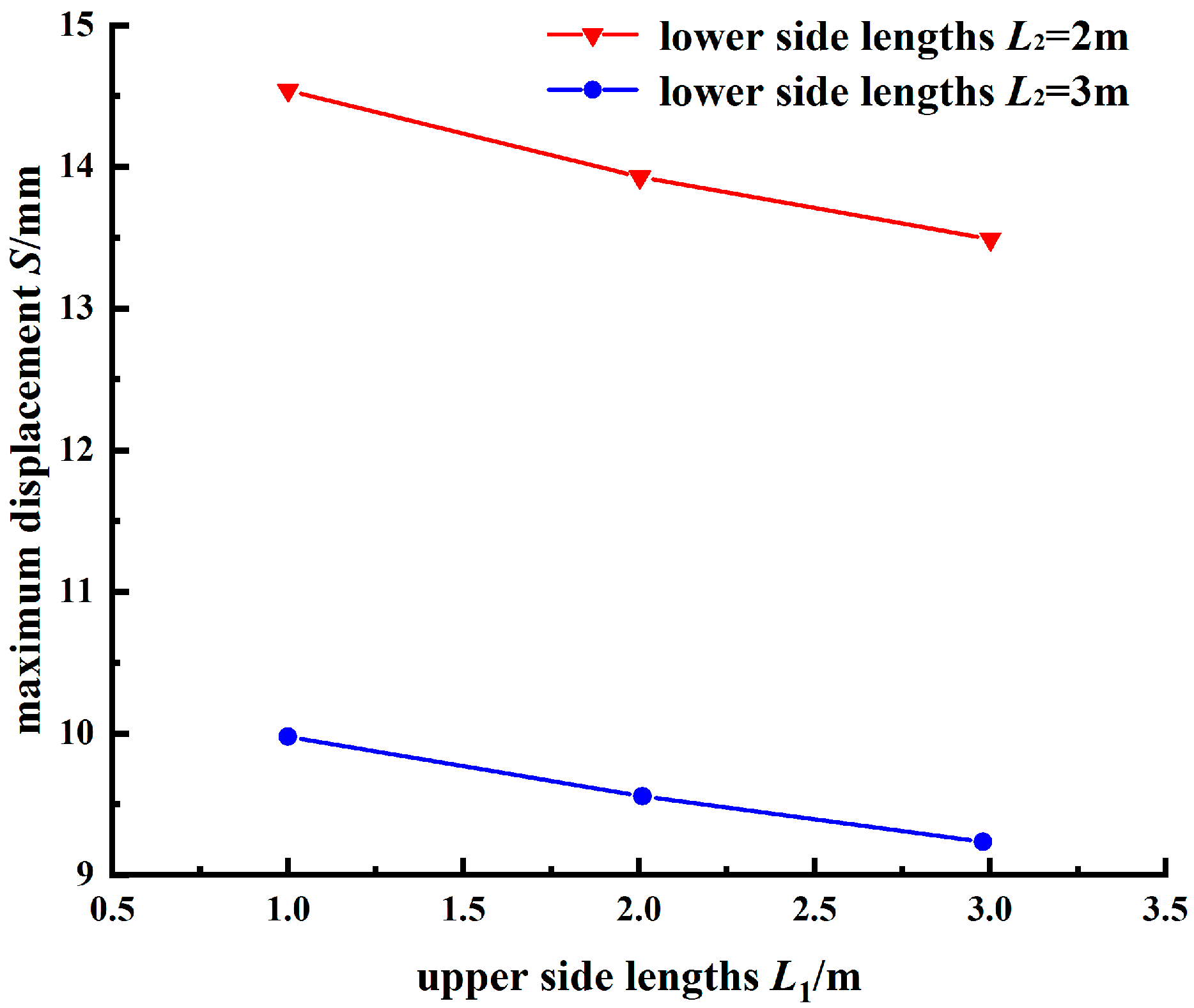 Applsci 12 12250 g015 Applsci 12 12250 g015