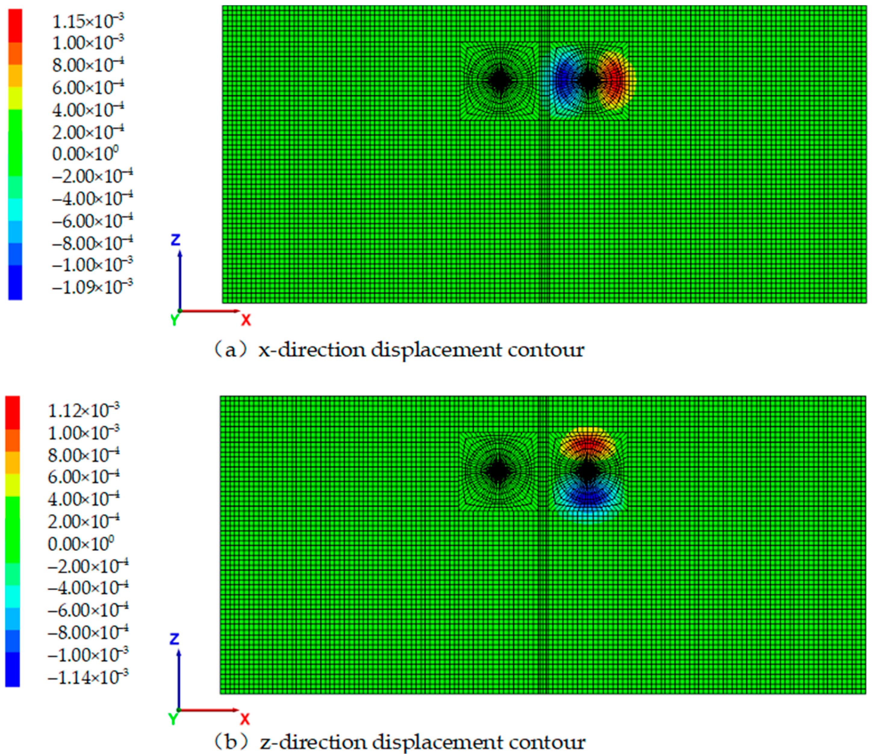 Applsci 12 12250 g016 Applsci 12 12250 g016