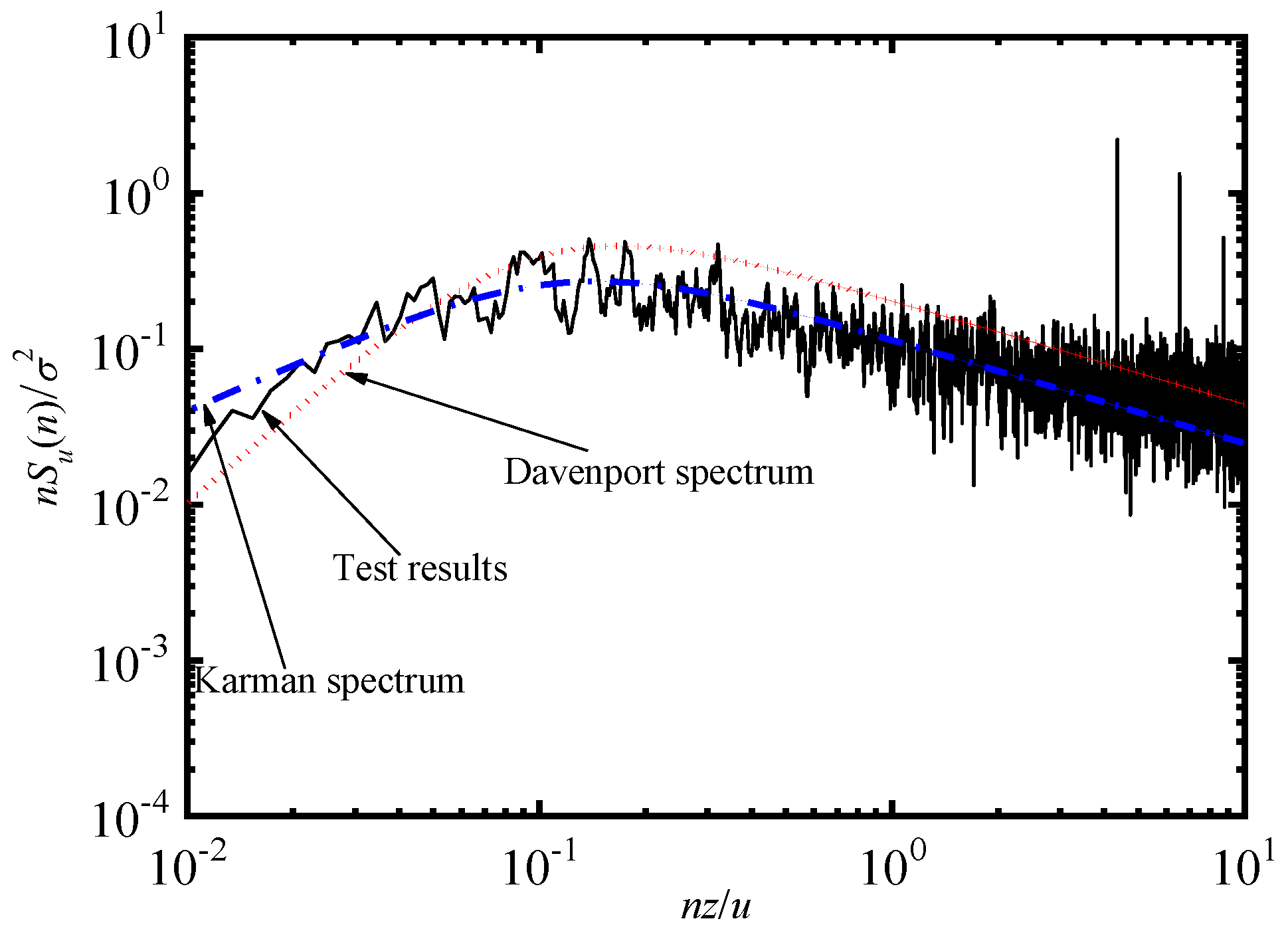 Applsci 12 12742 g002