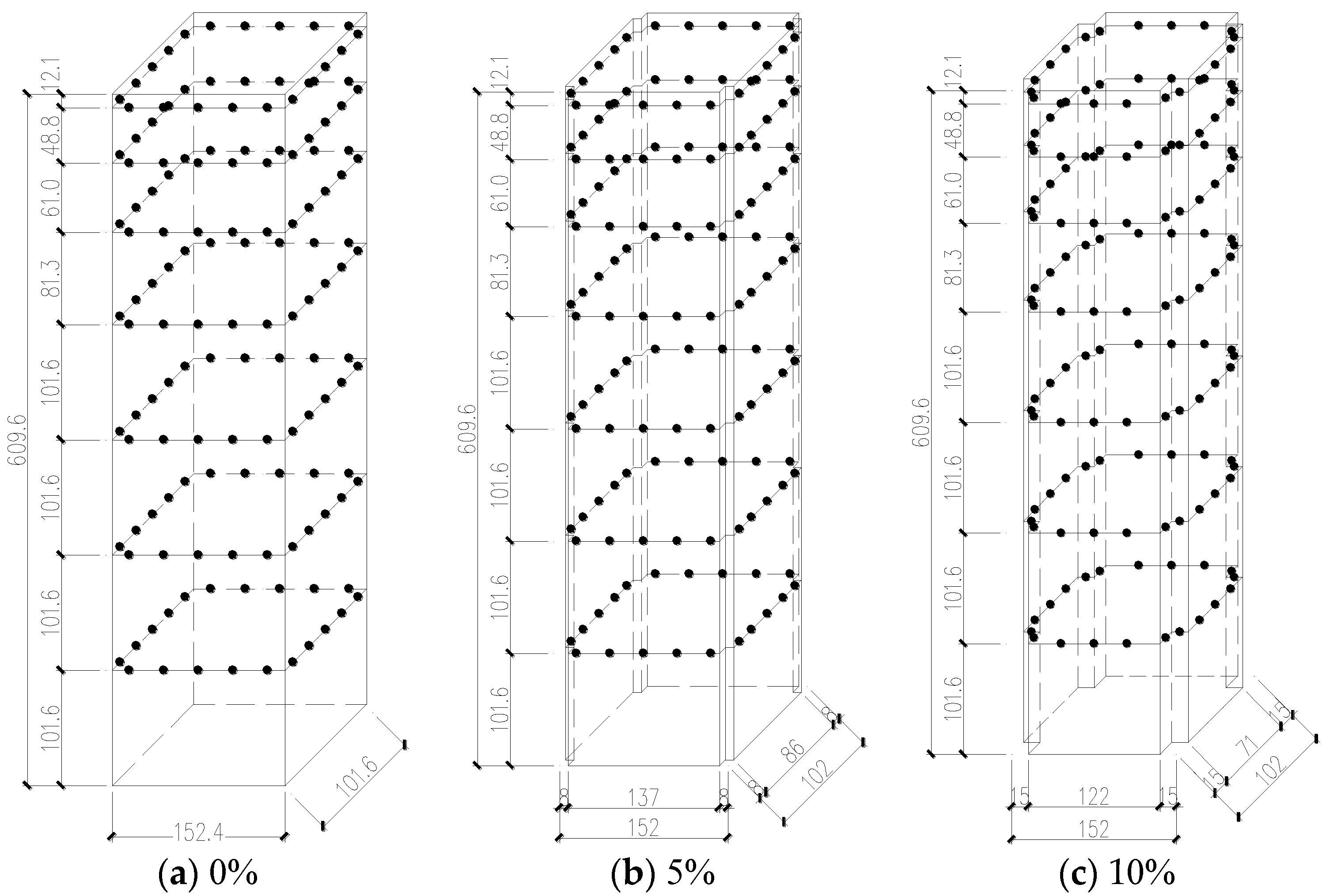 Applsci 12 12742 g004a