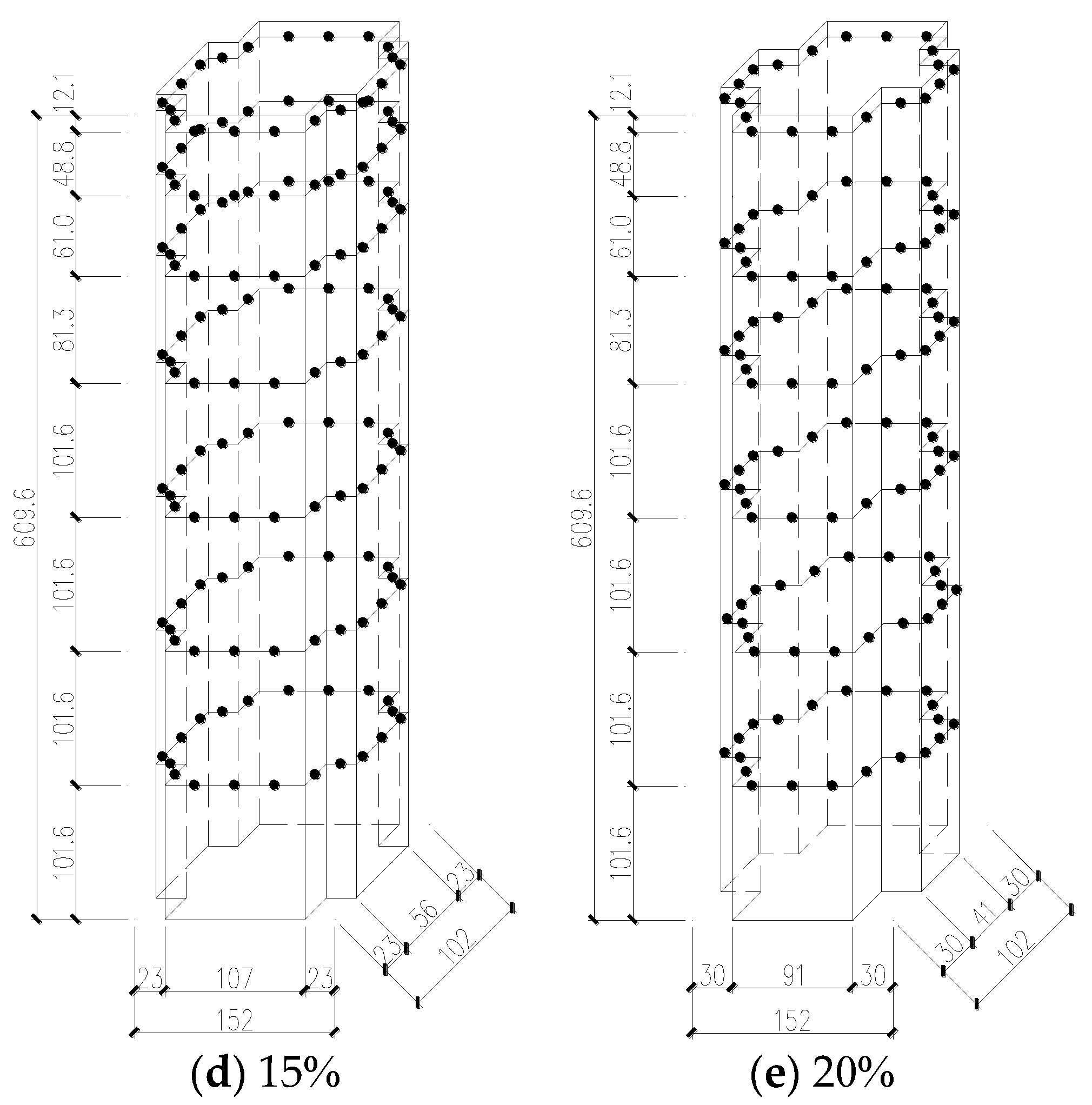 Applsci 12 12742 g004b