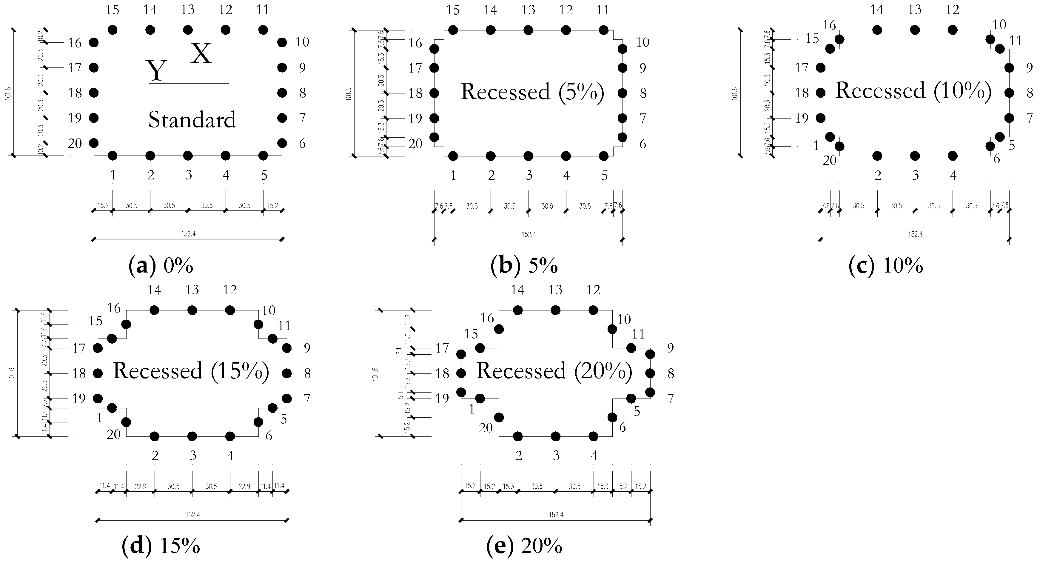 Applsci 12 12742 g005
